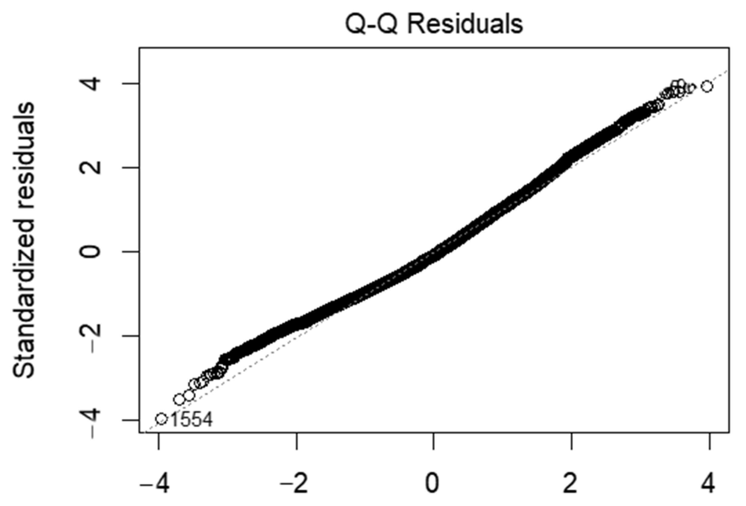 Agriculture 14 01259 g002 Agriculture 14 01259 g002