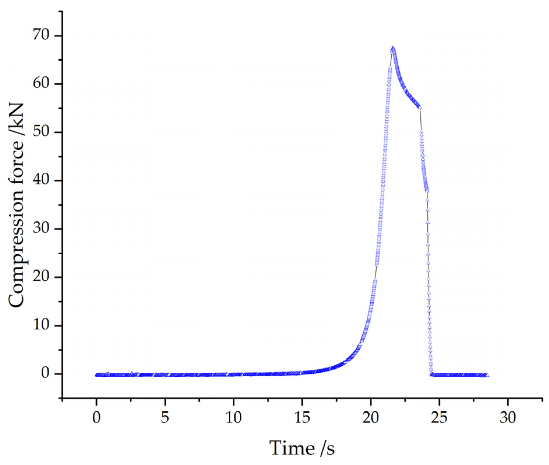 Agriculture 14 01260 g005