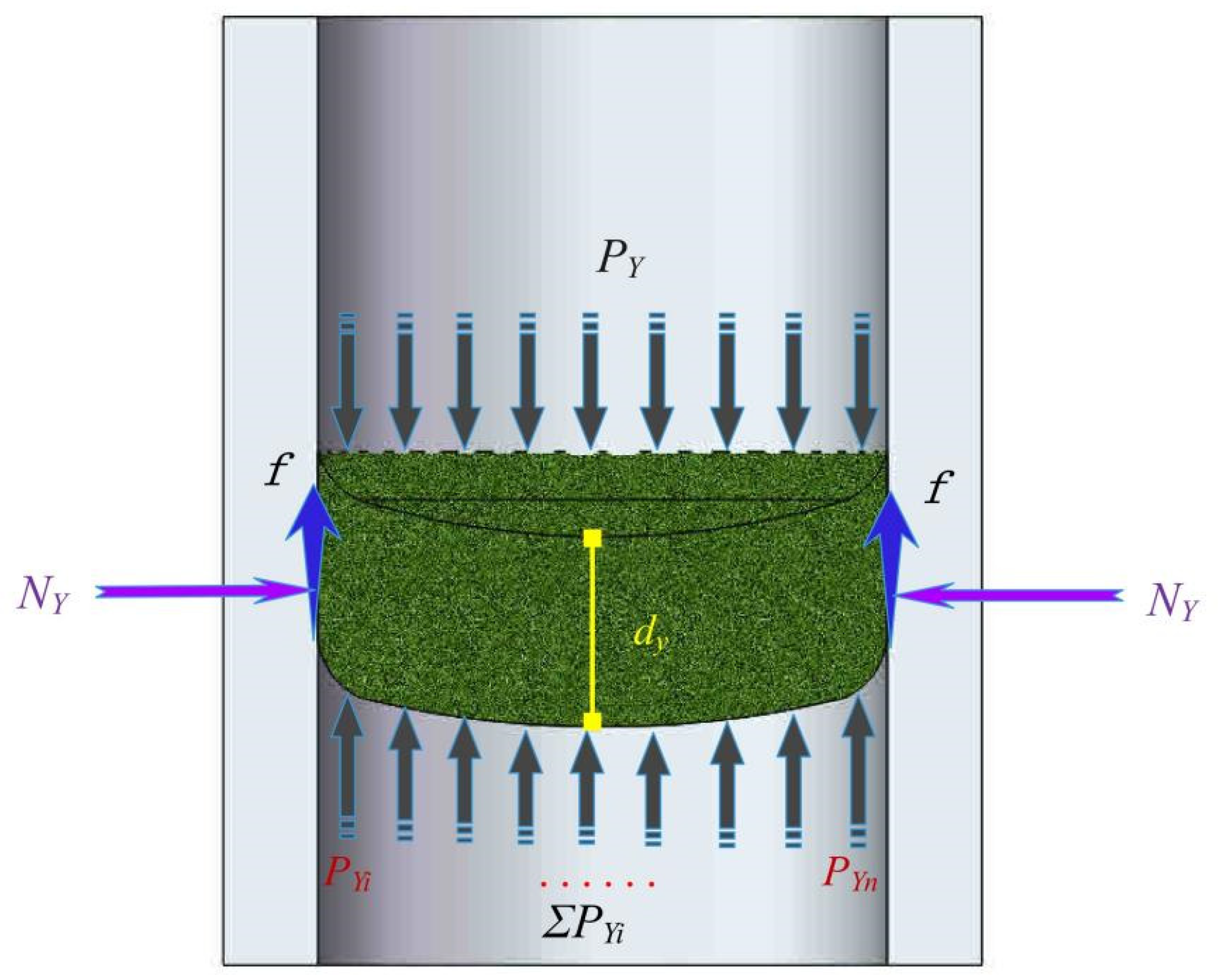 Agriculture 14 01260 g007