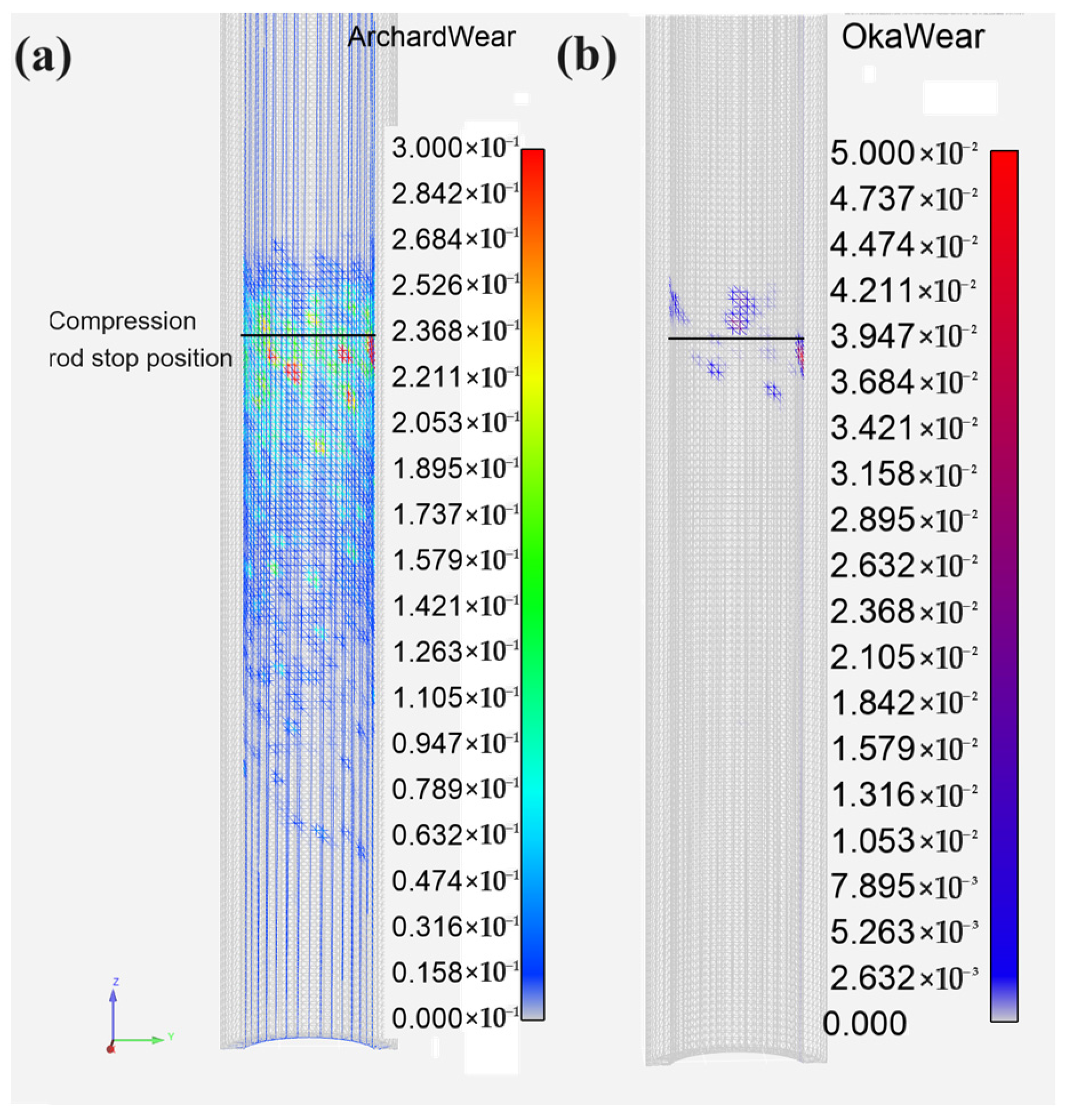 Agriculture 14 01260 g008