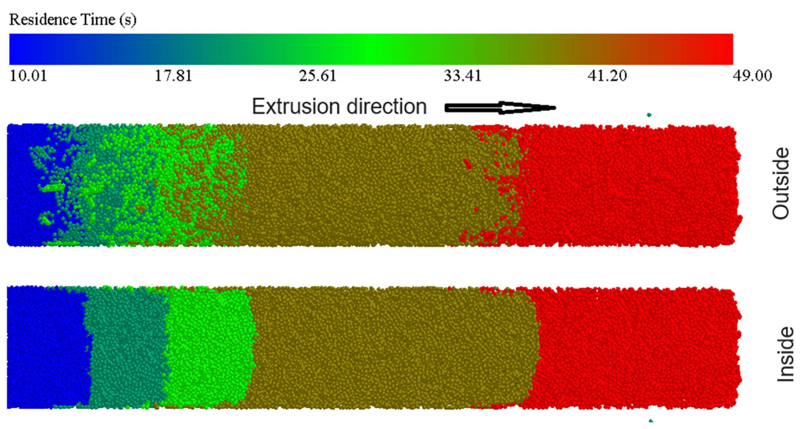 Agriculture 14 01260 g014
