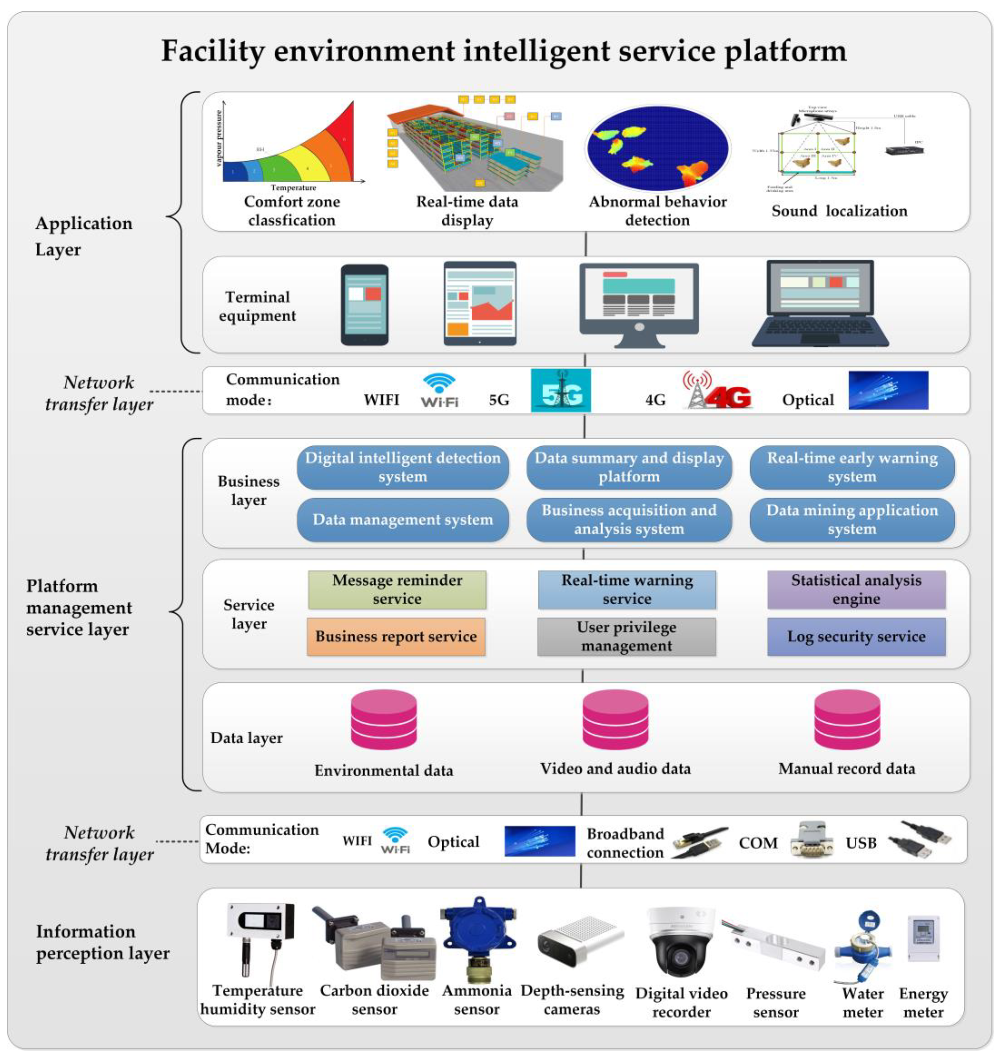 Agriculture 14 01277 g001