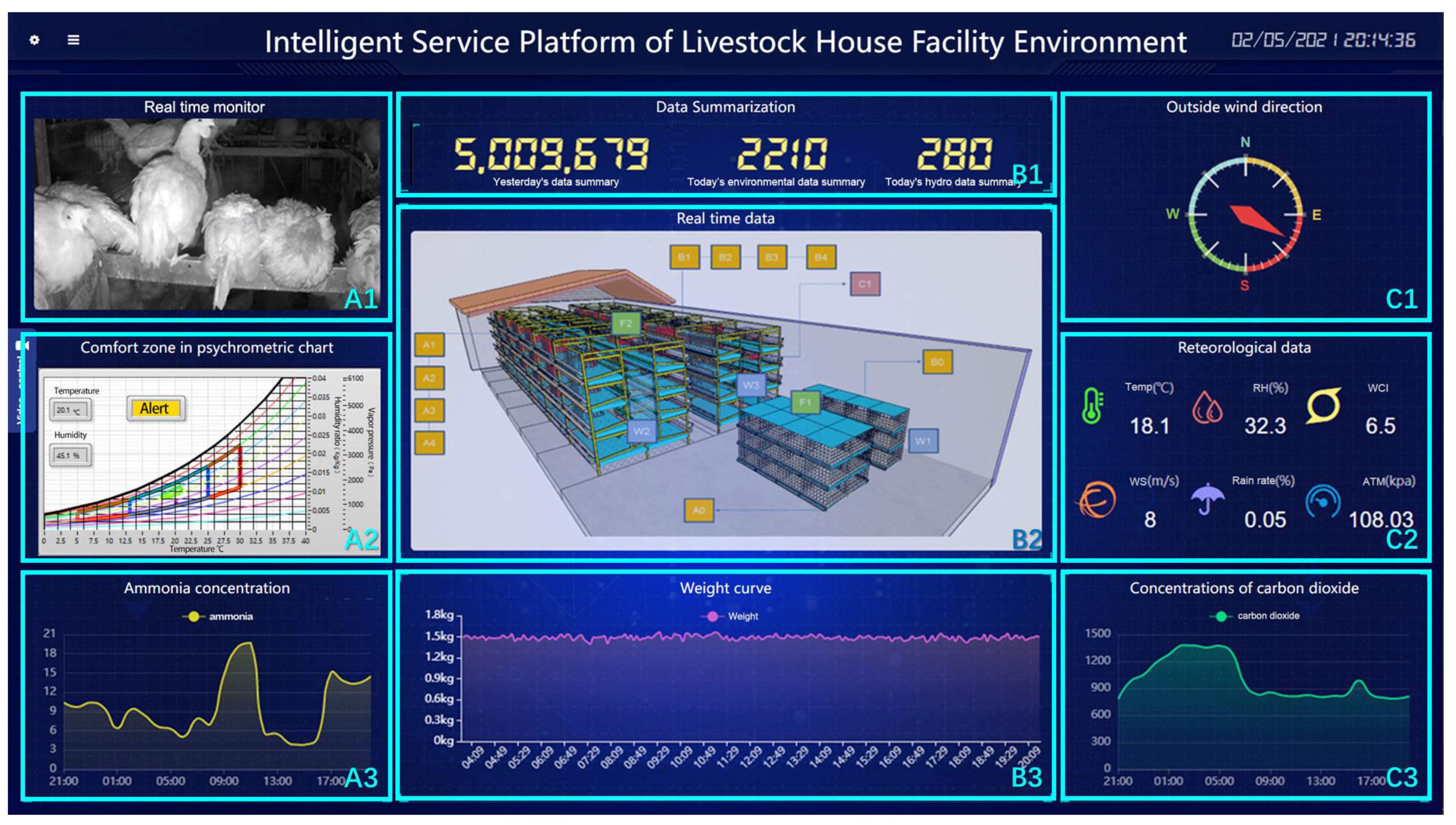 Agriculture 14 01277 g008