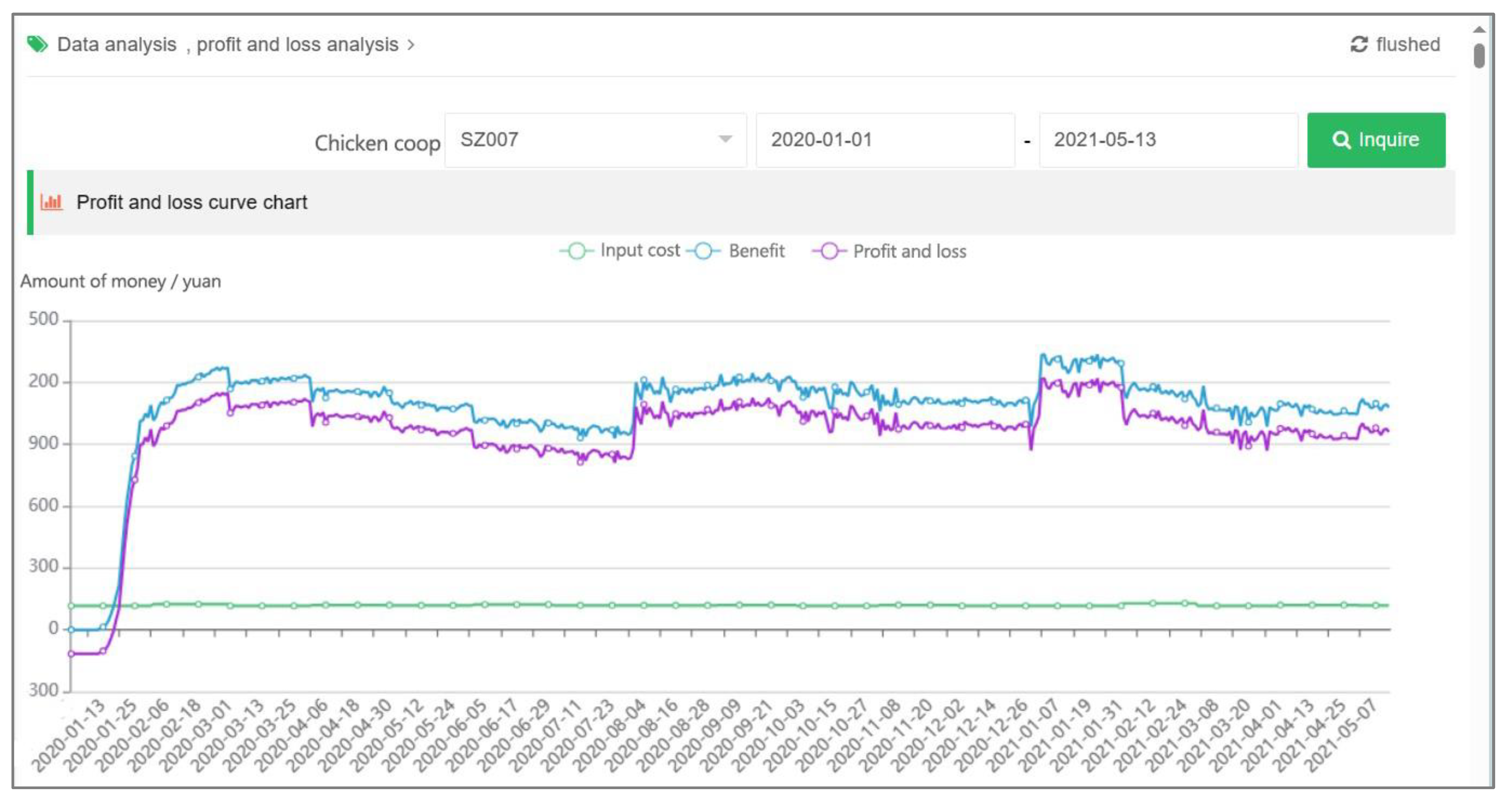 Agriculture 14 01277 g012