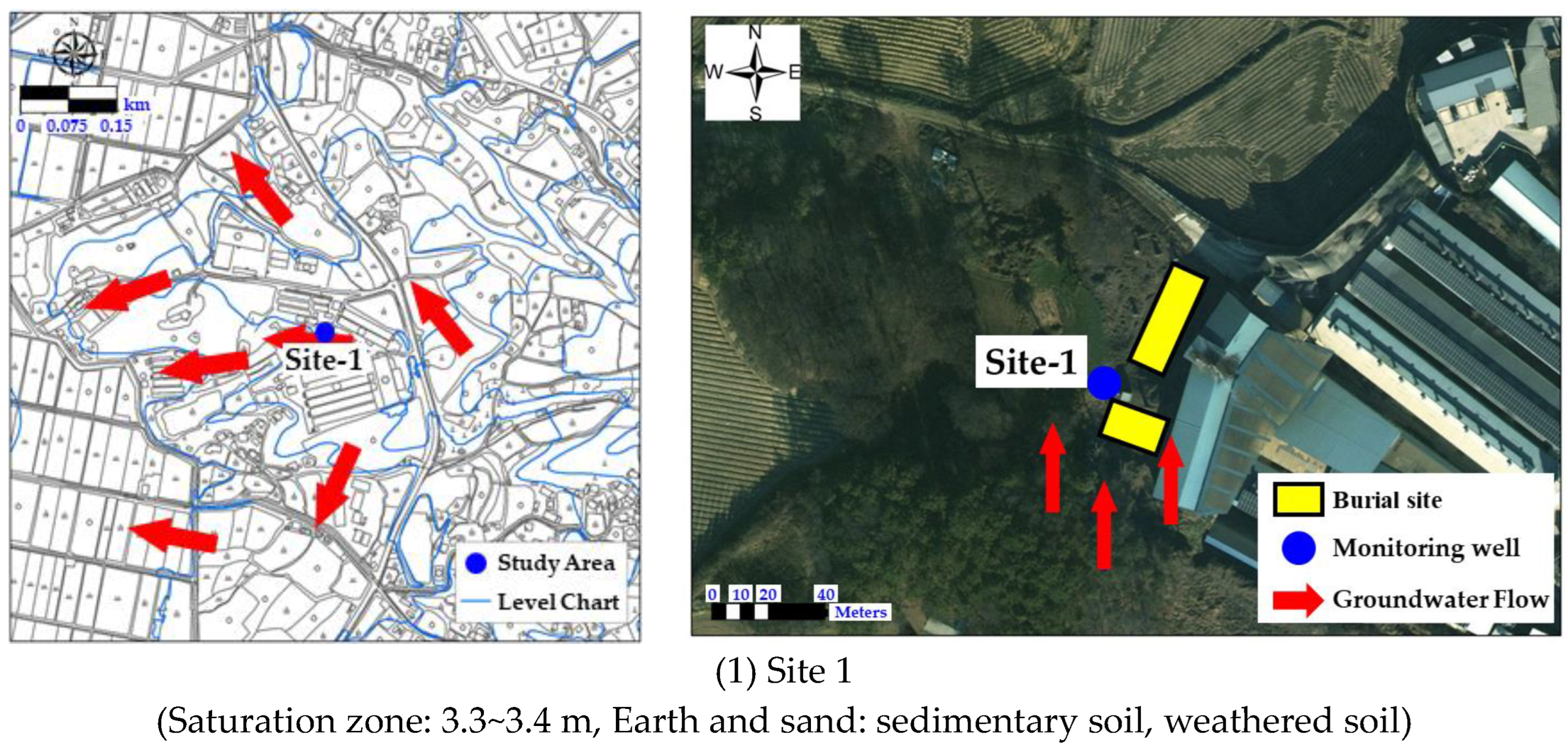 Agriculture 14 01278 g002a Agriculture 14 01278 g002a