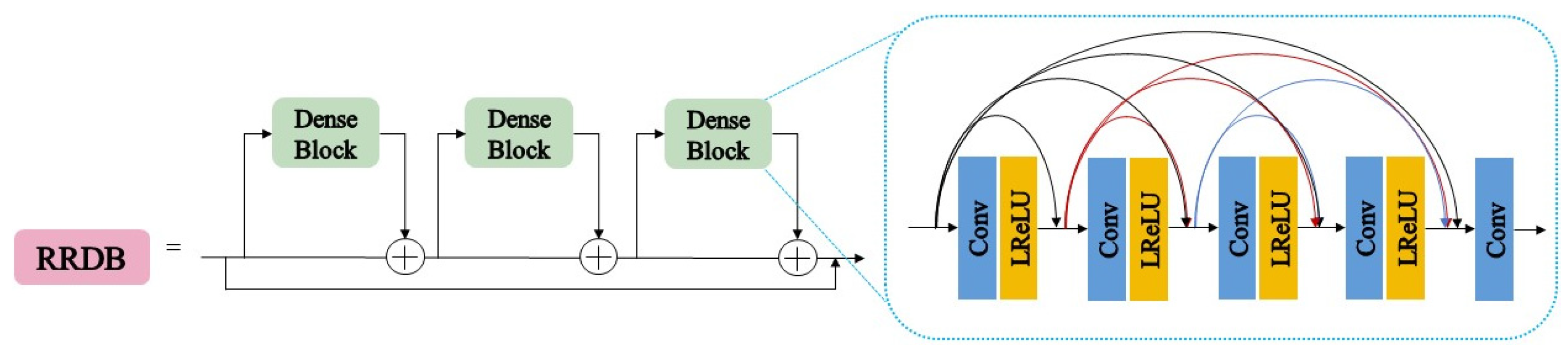 Agriculture 14 01279 g006