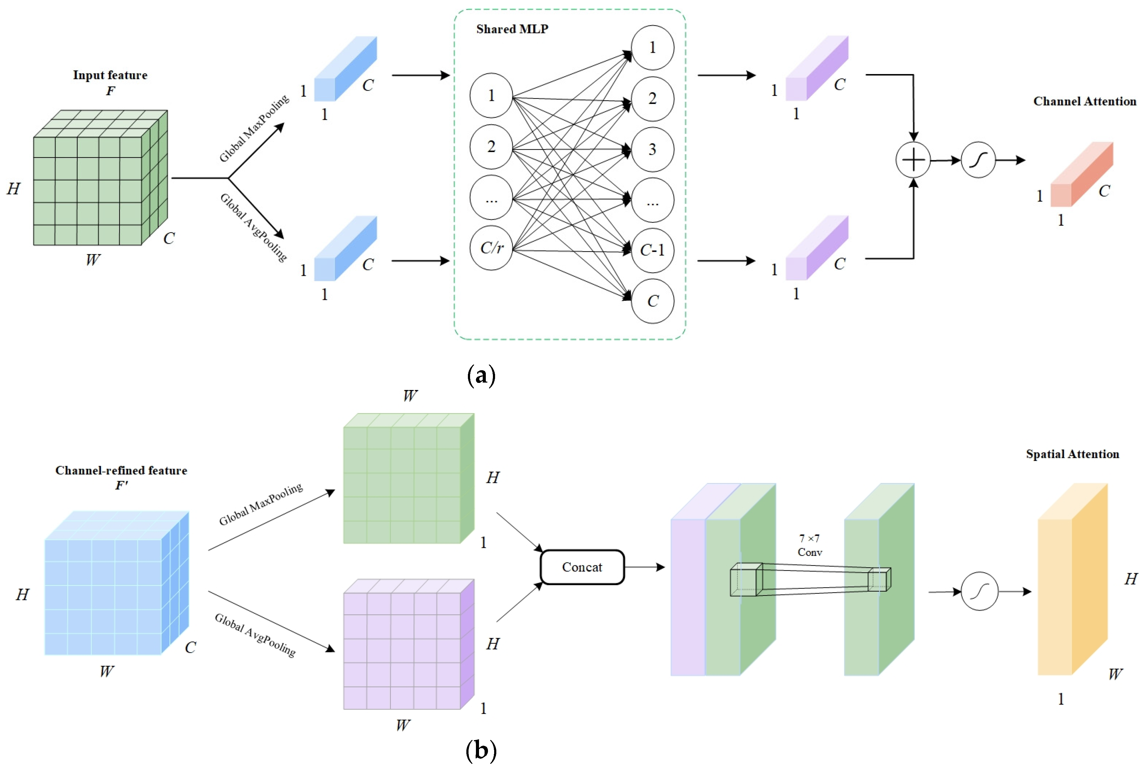 Agriculture 14 01279 g008