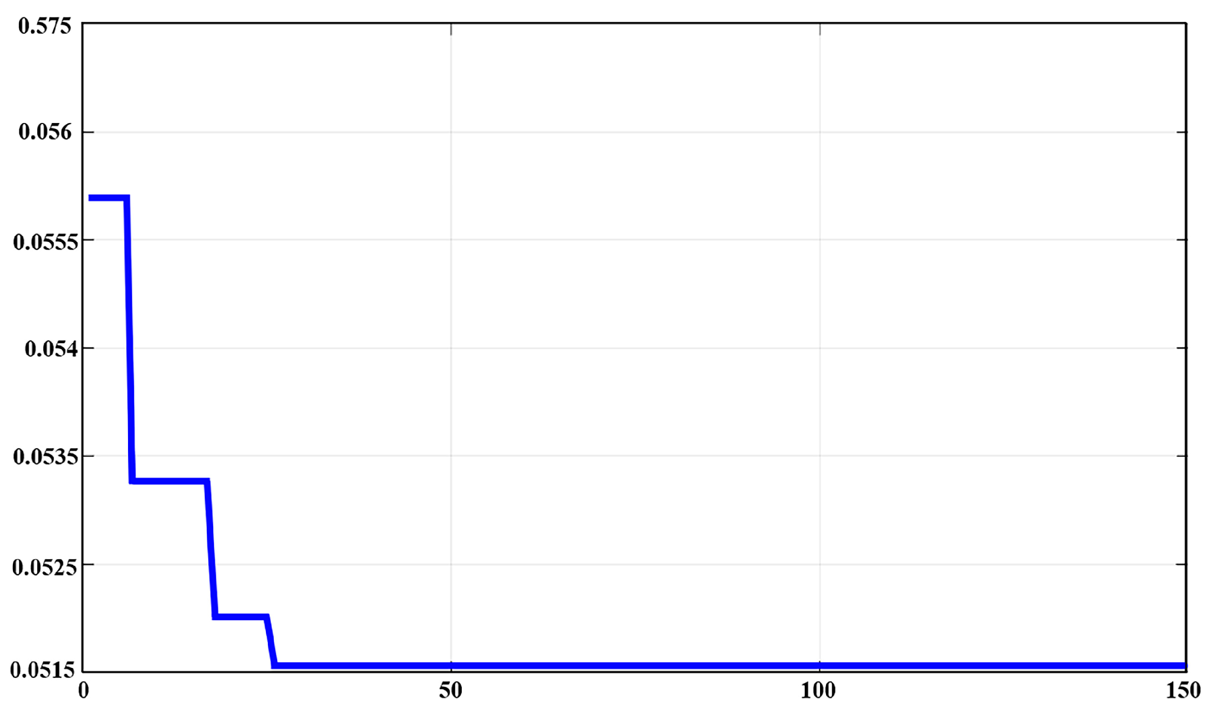 Agriculture 14 01283 g006