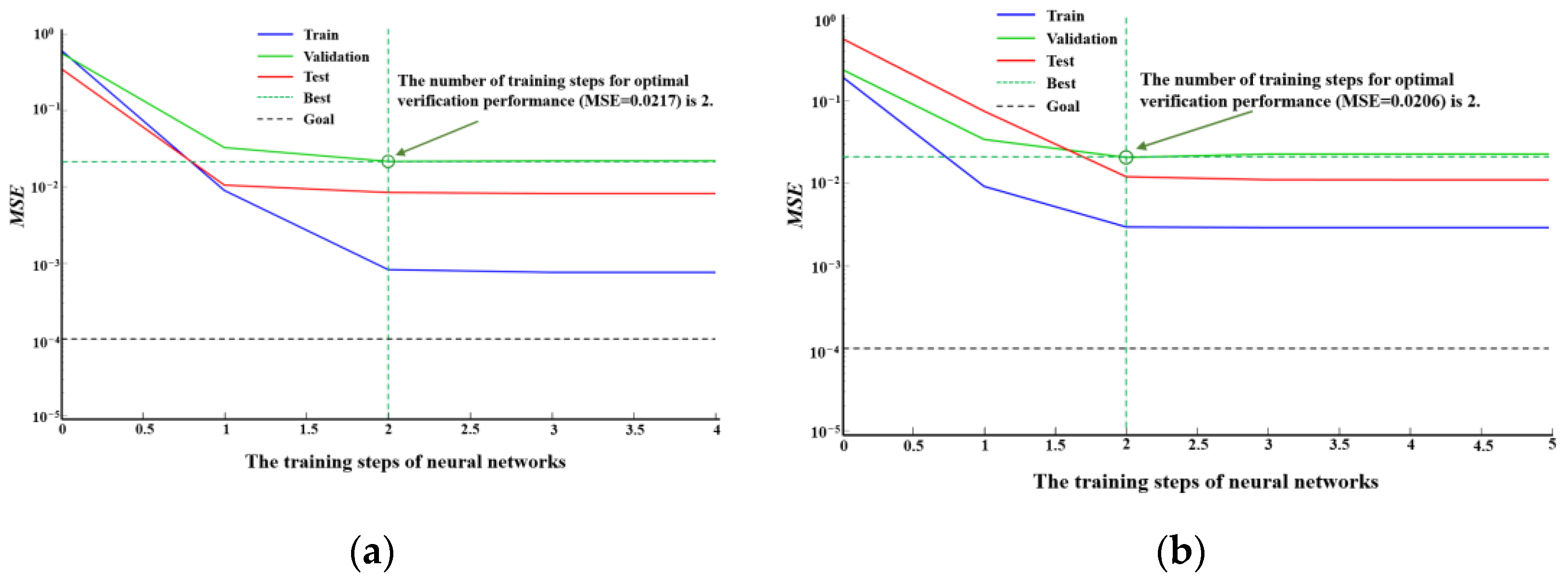 Agriculture 14 01283 g007