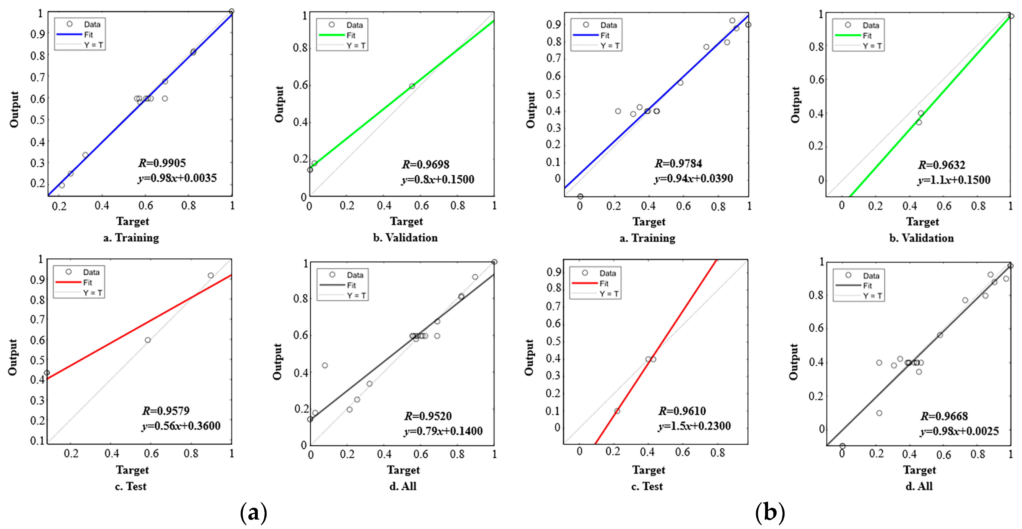 Agriculture 14 01283 g008
