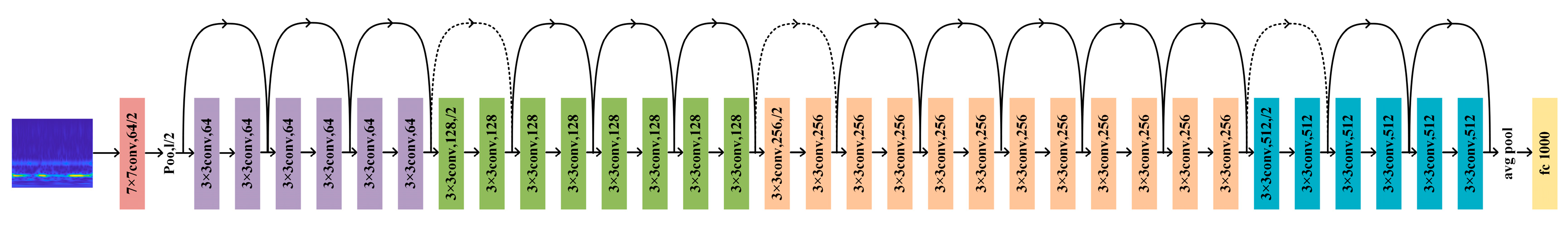 Agriculture 14 01286 g004