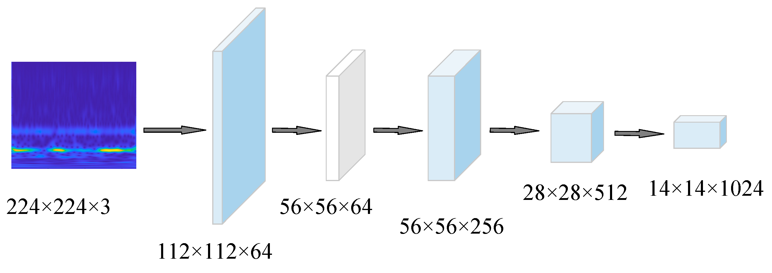 Agriculture 14 01286 g005