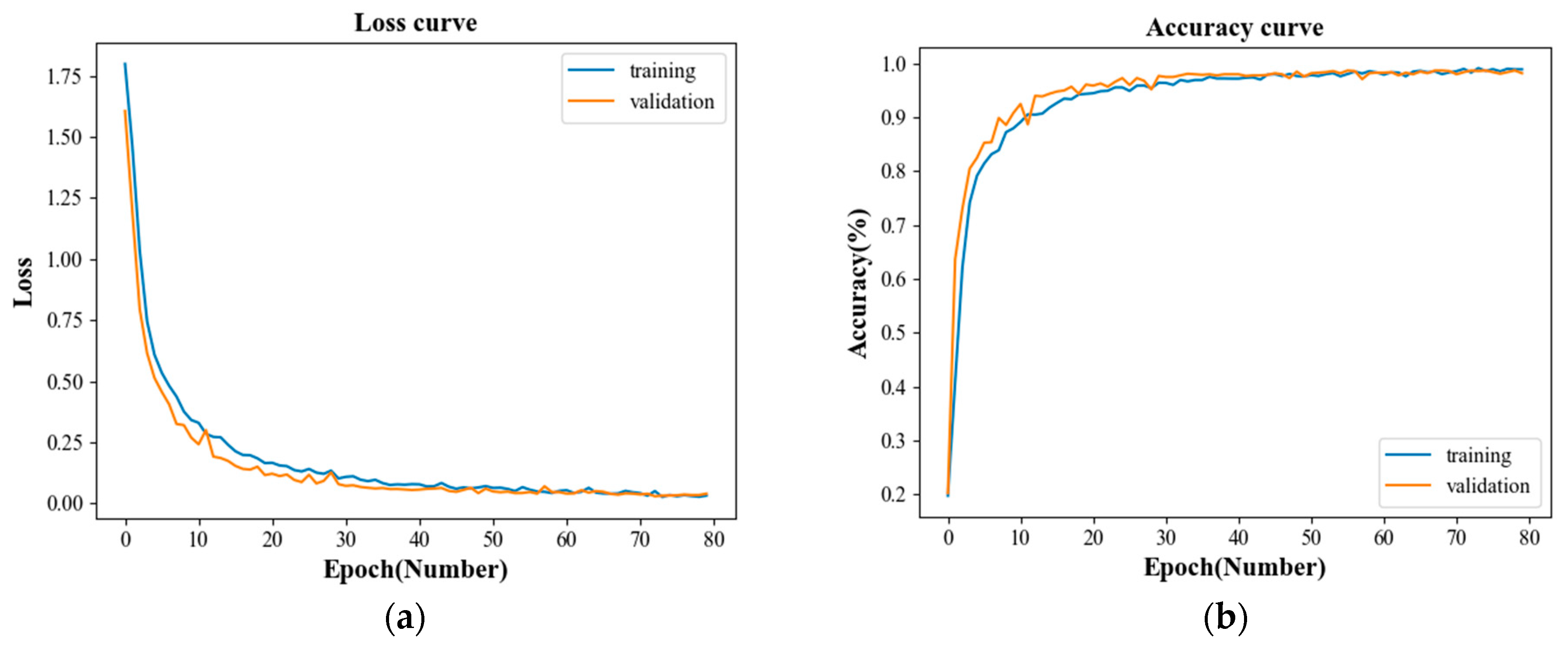 Agriculture 14 01286 g014