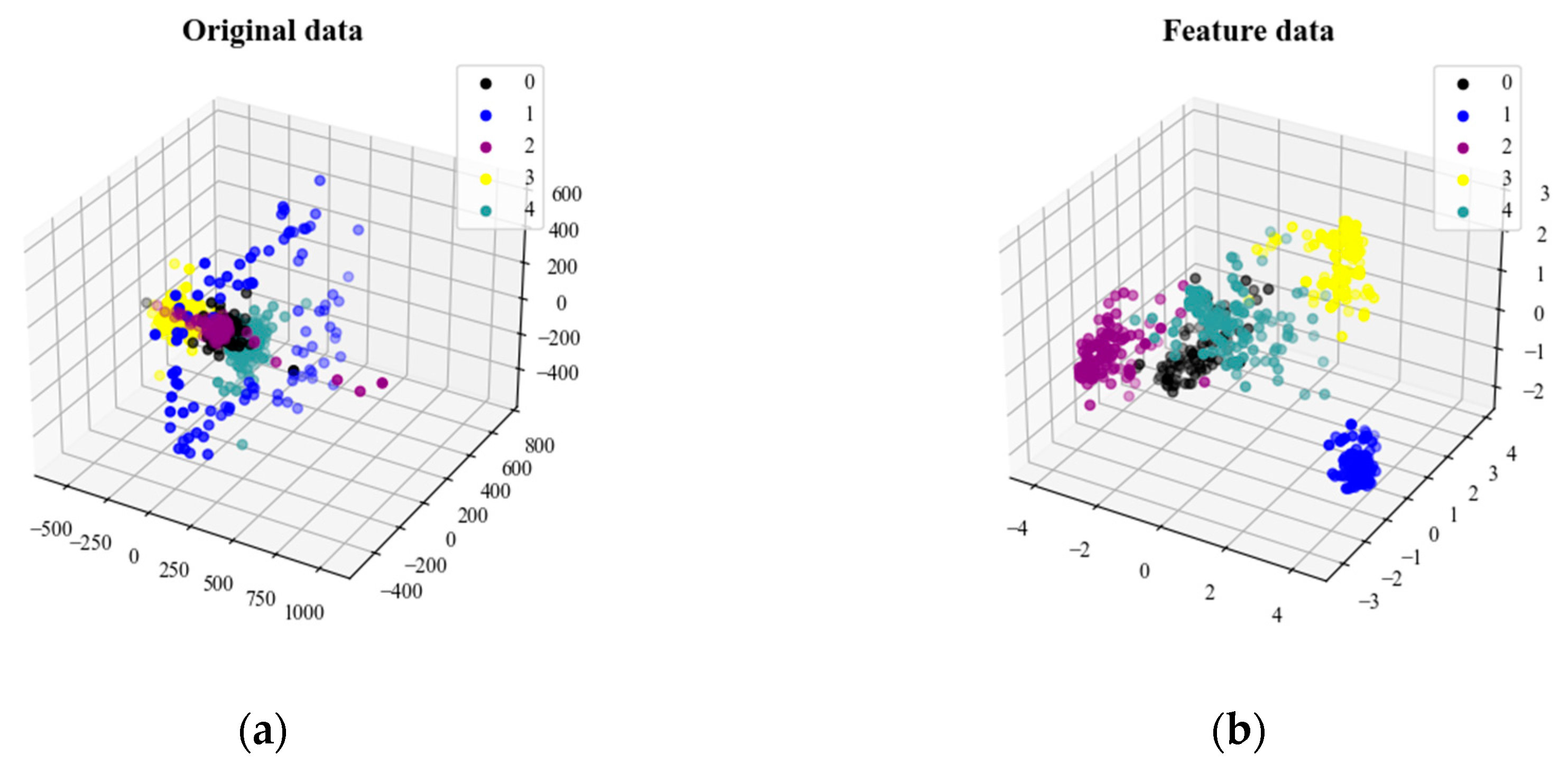 Agriculture 14 01286 g015