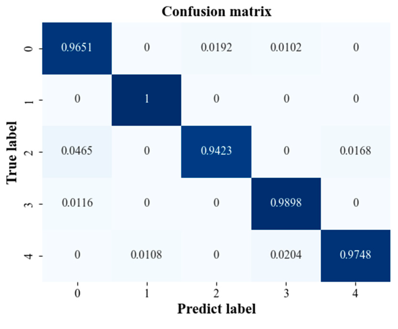 Agriculture 14 01286 g016