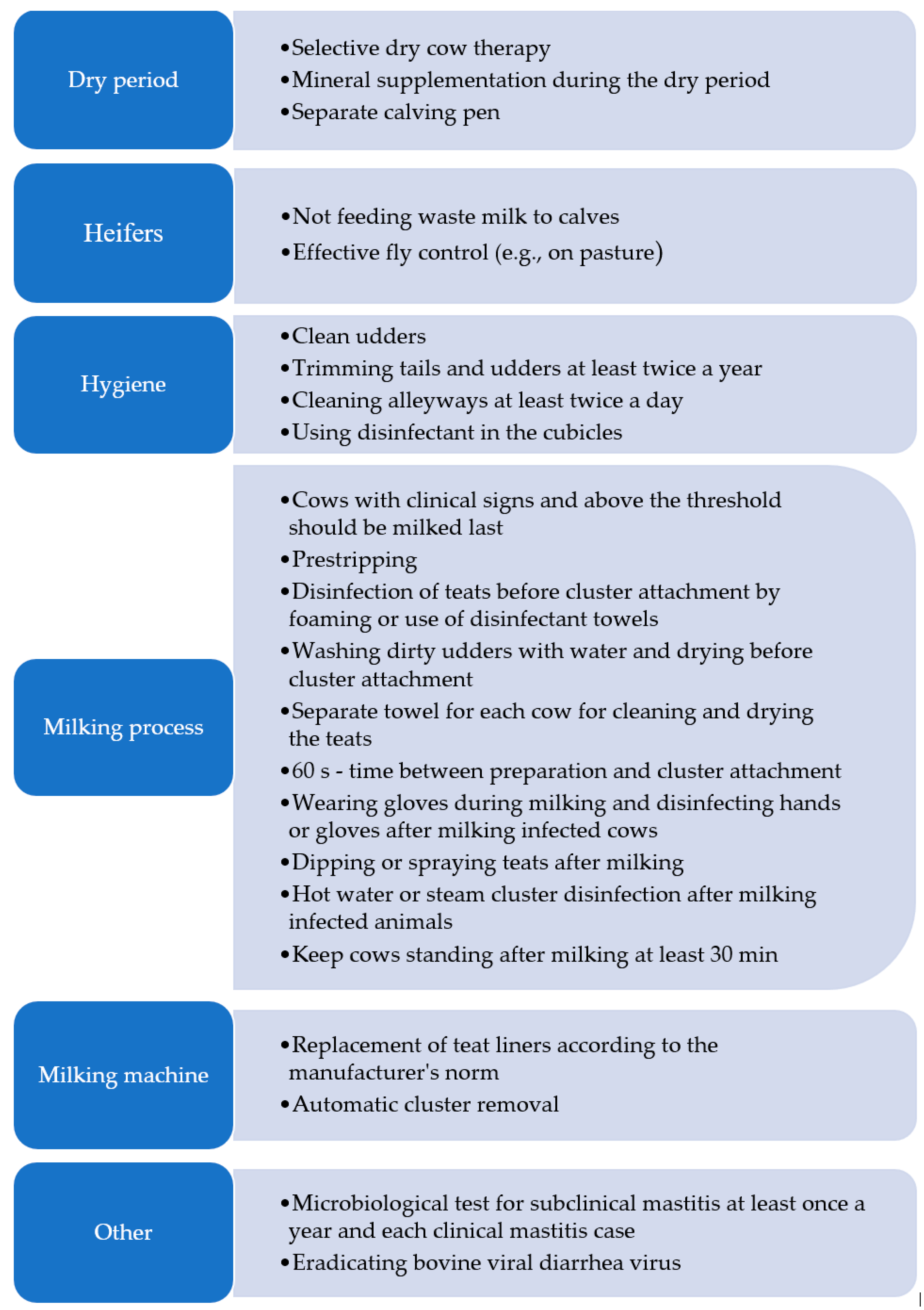 Agriculture 14 01292 g003 Agriculture 14 01292 g003