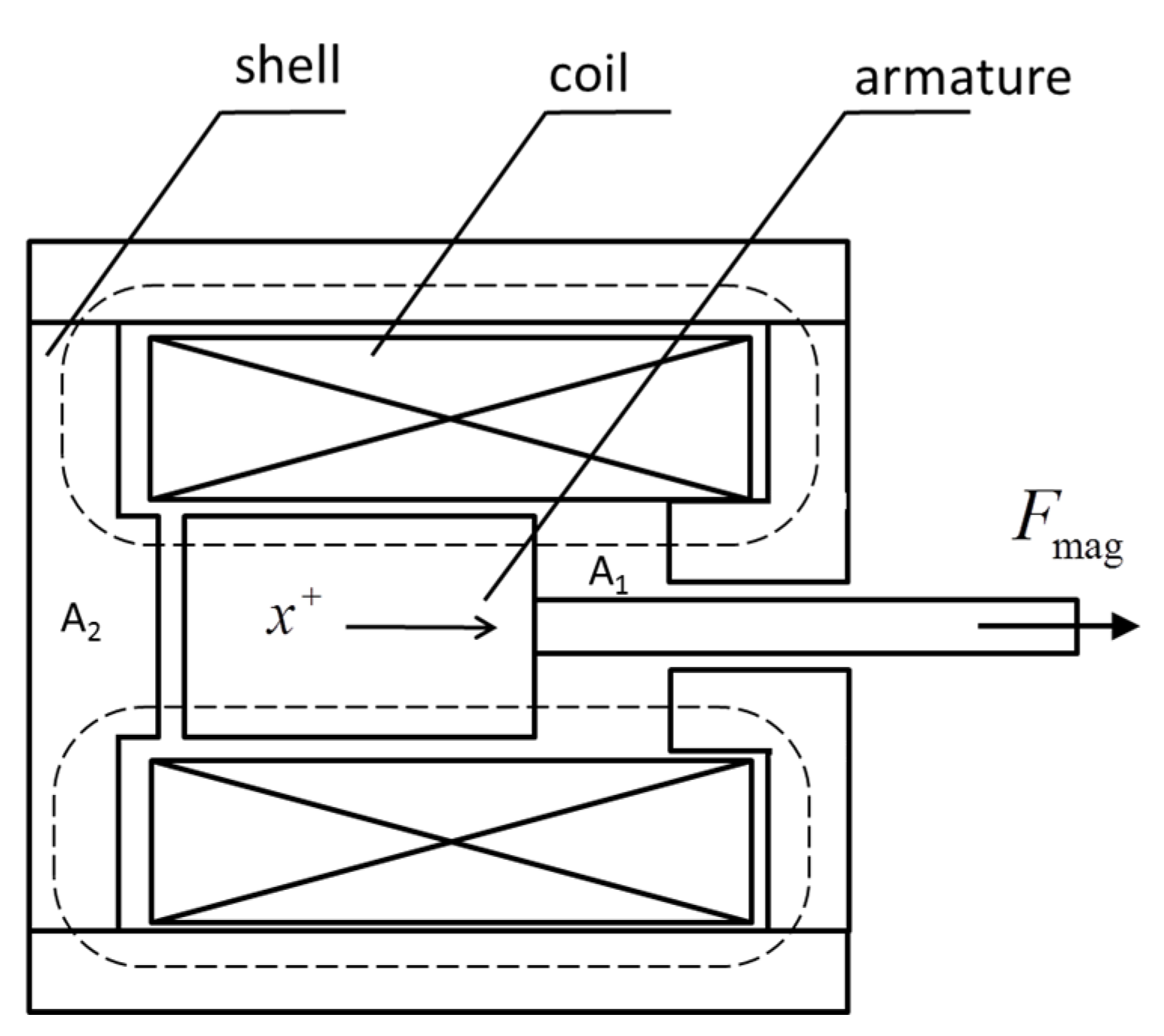 Agriculture 14 01293 g008