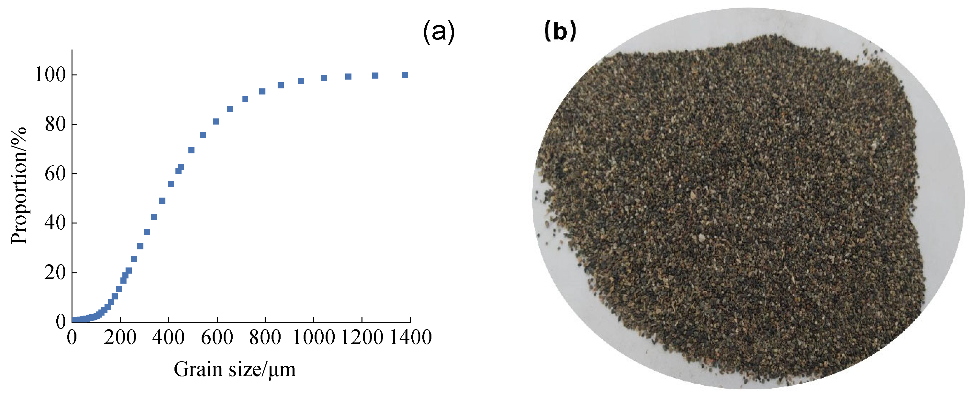 Agriculture 14 01296 g003