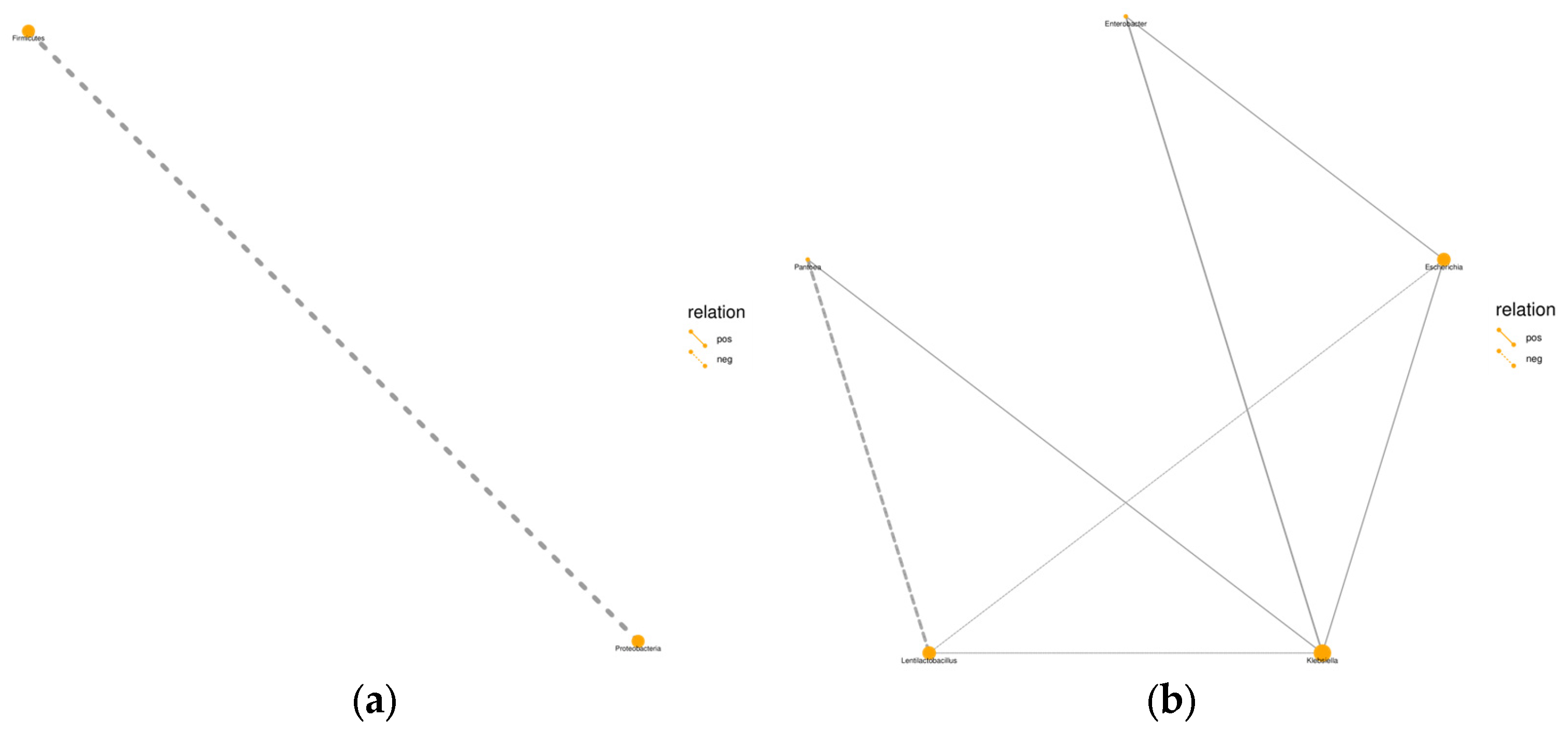Agriculture 14 01323 g003