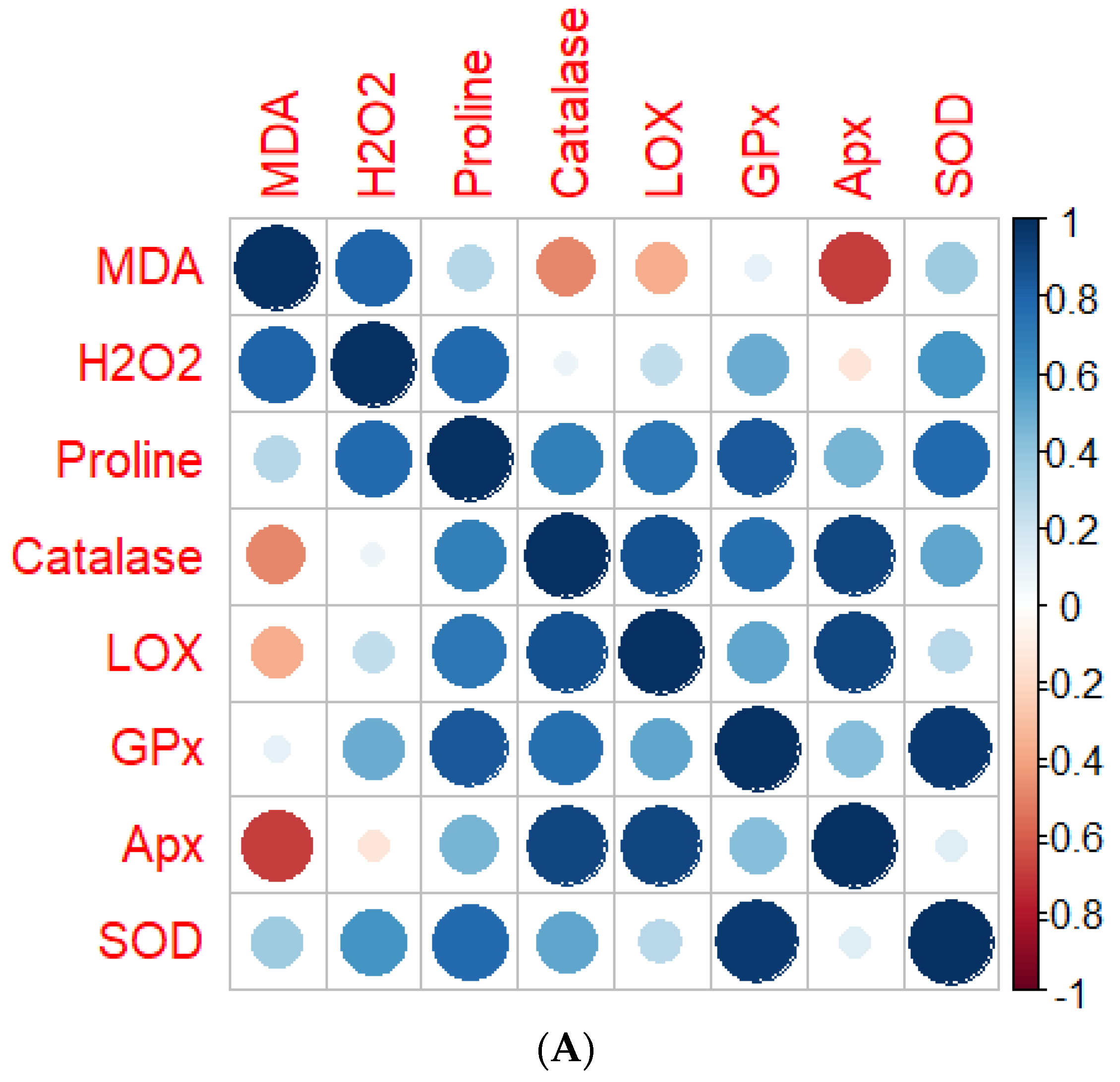 Agriculture 14 01337 g009a
