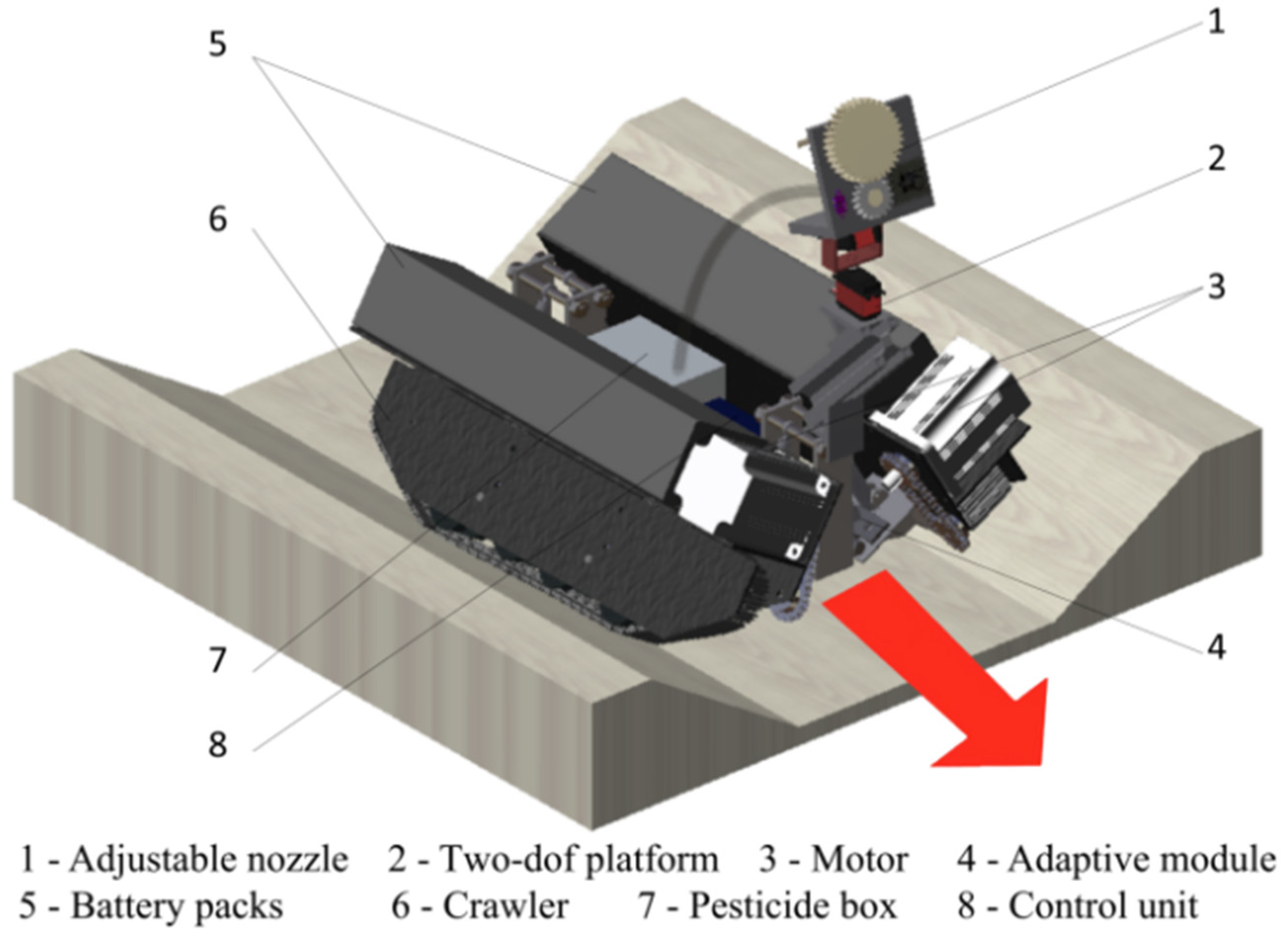 Agriculture 14 01341 g001