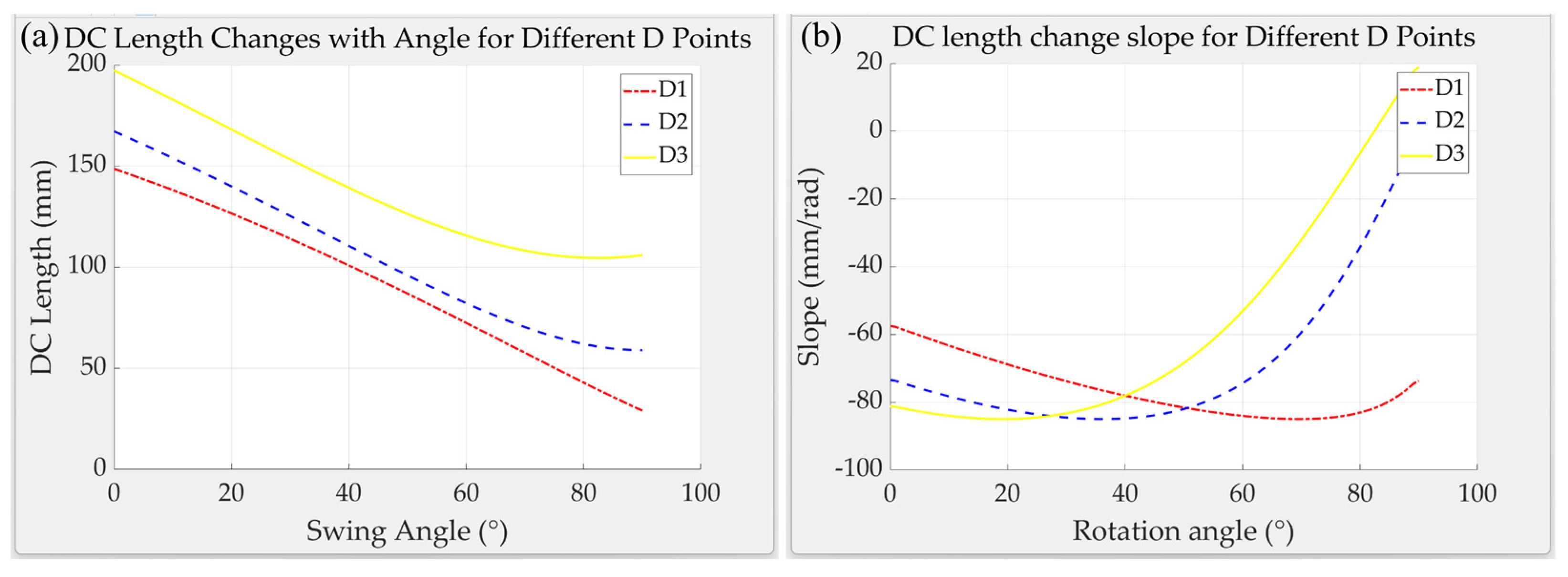 Agriculture 14 01341 g005