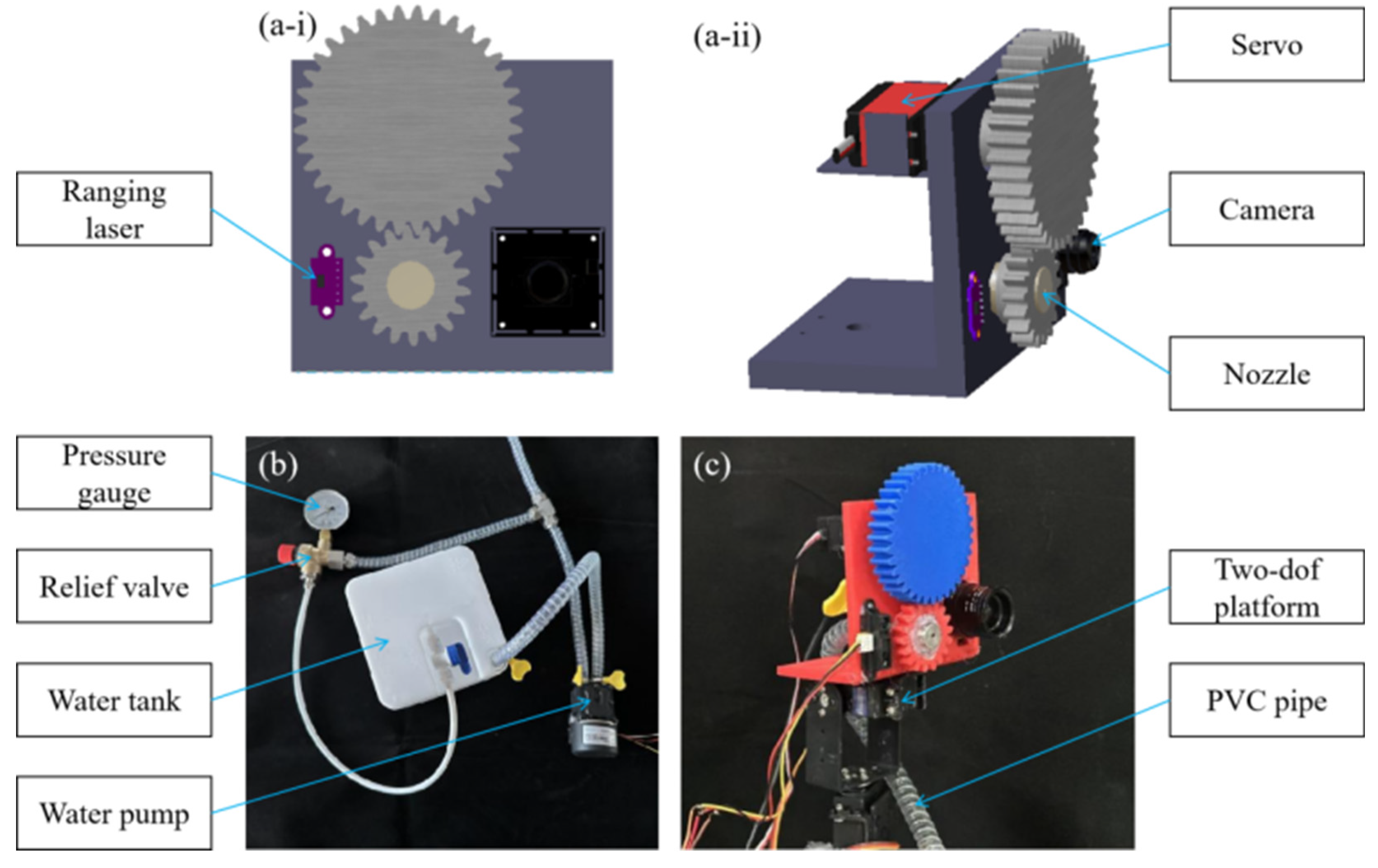 Agriculture 14 01341 g006
