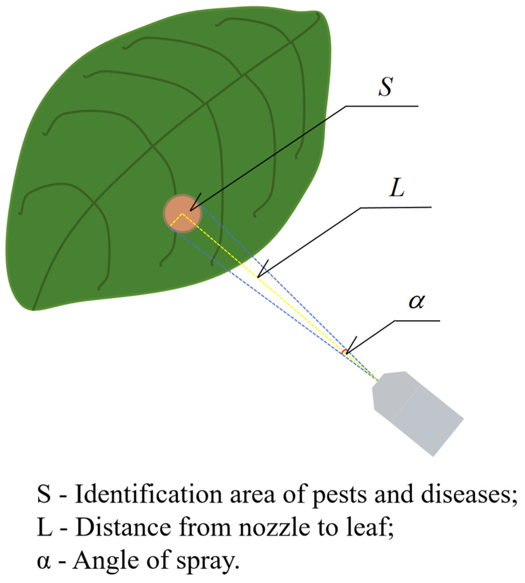 Agriculture 14 01341 g008