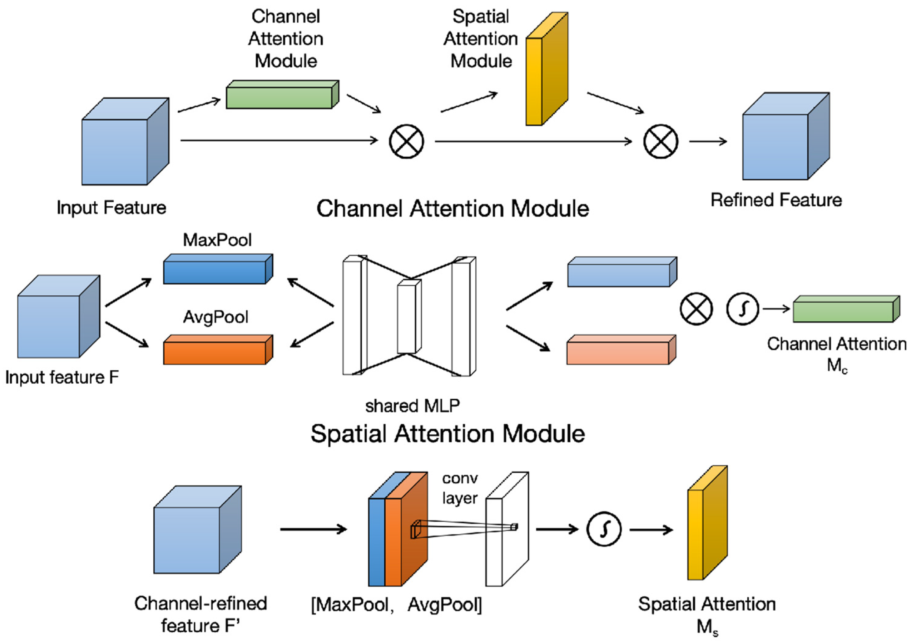 Agriculture 14 01341 g010