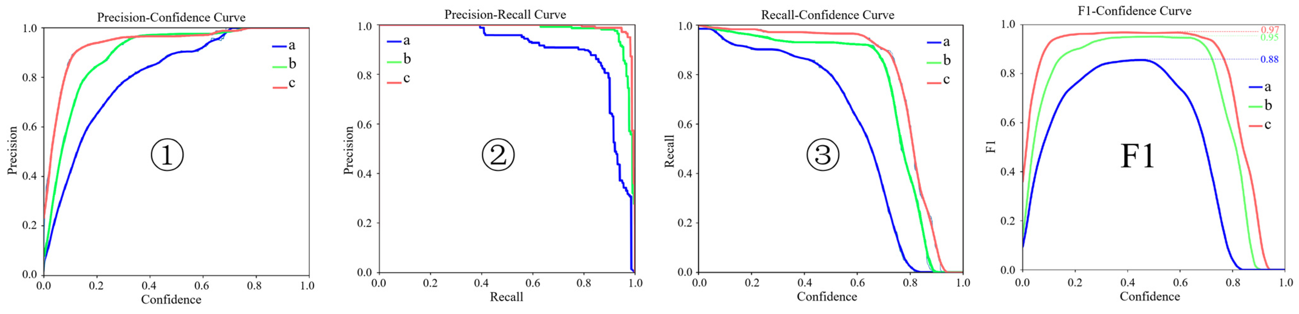 Agriculture 14 01341 g012