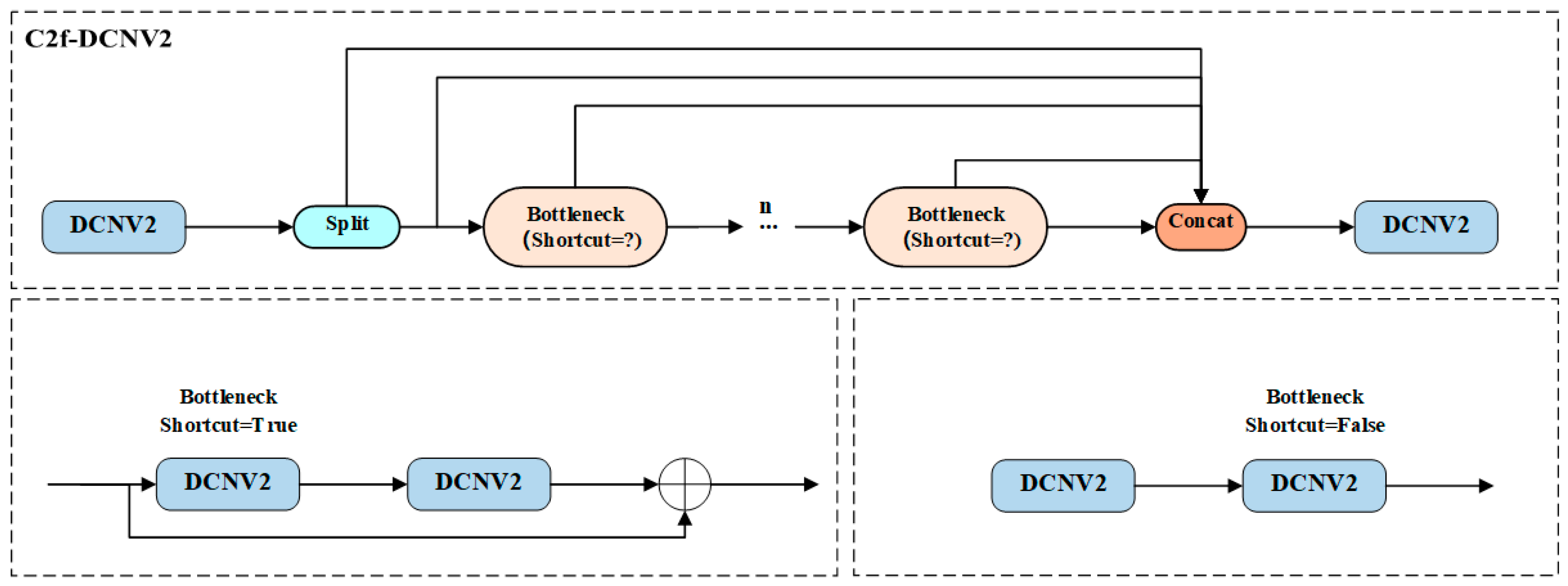 Agriculture 14 01353 g006