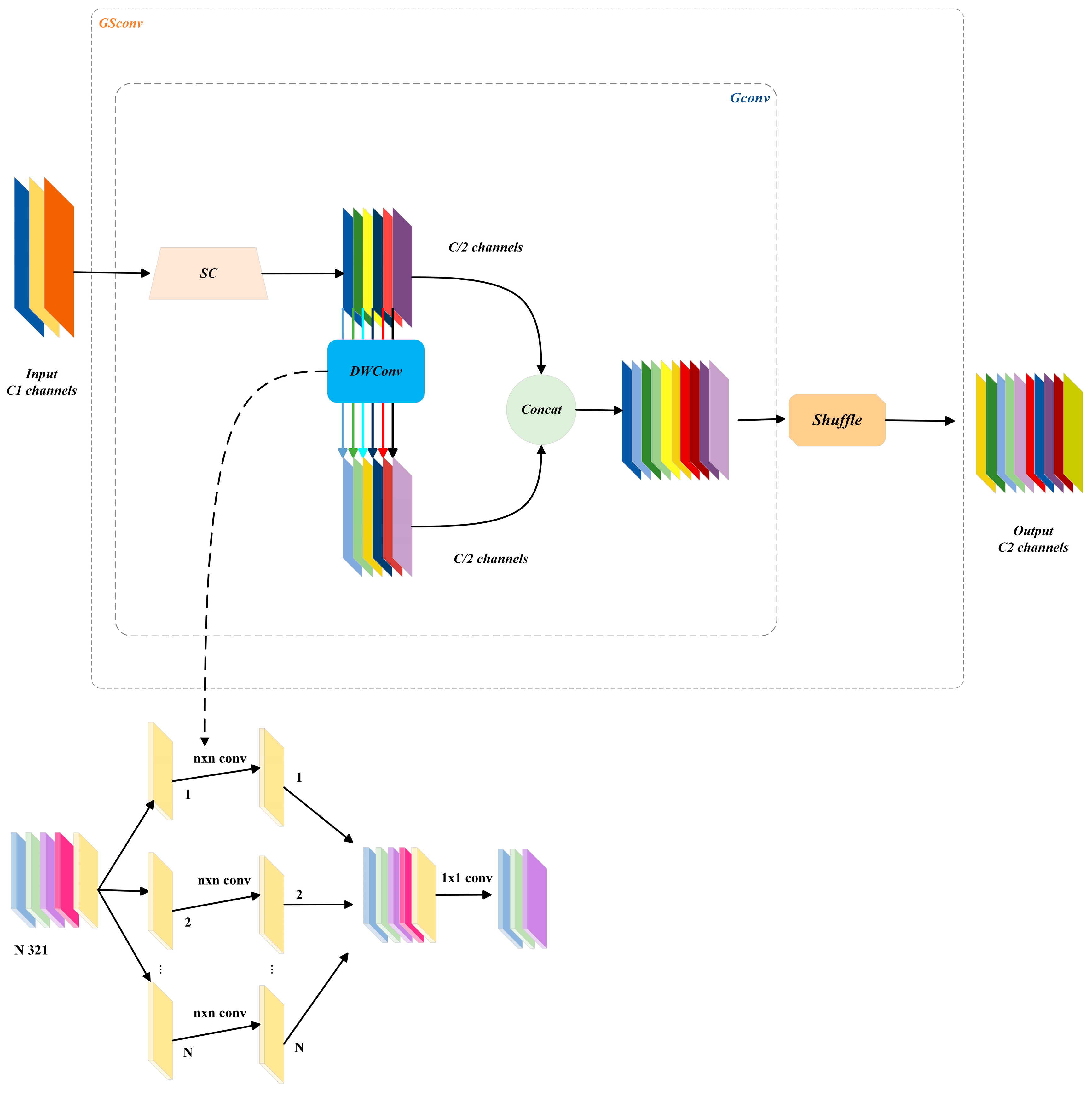 Agriculture 14 01353 g007