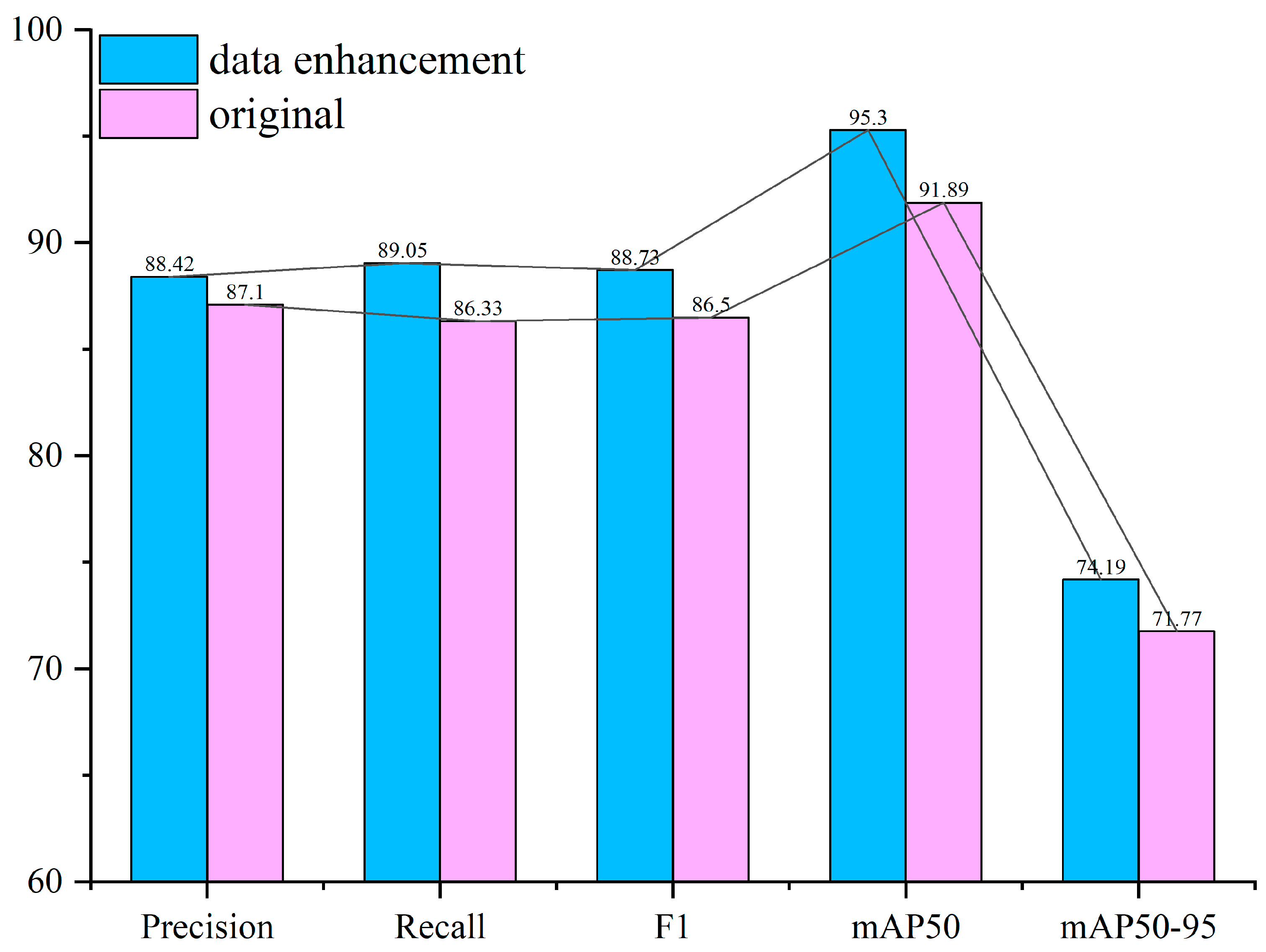 Agriculture 14 01353 g013