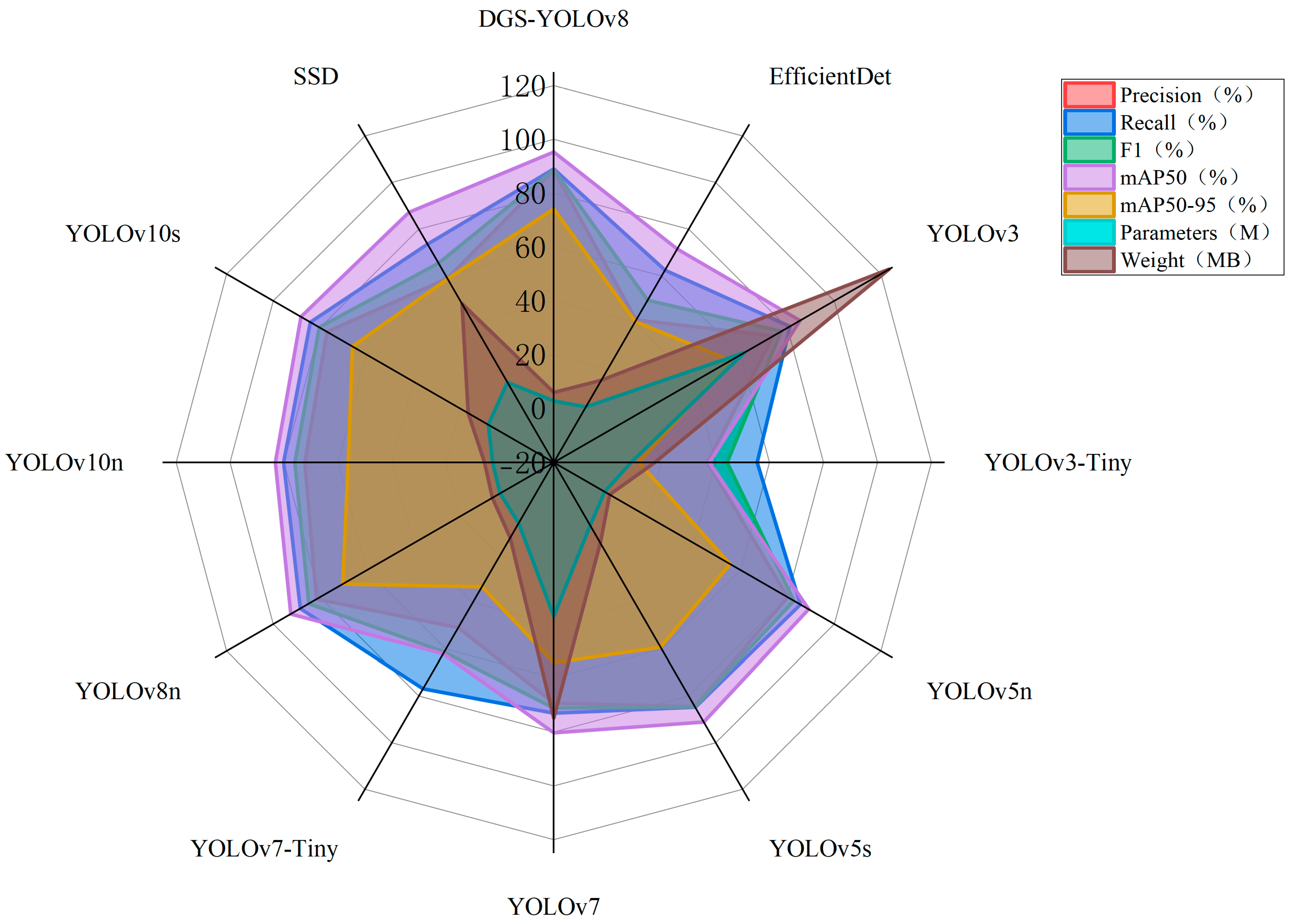 Agriculture 14 01353 g014