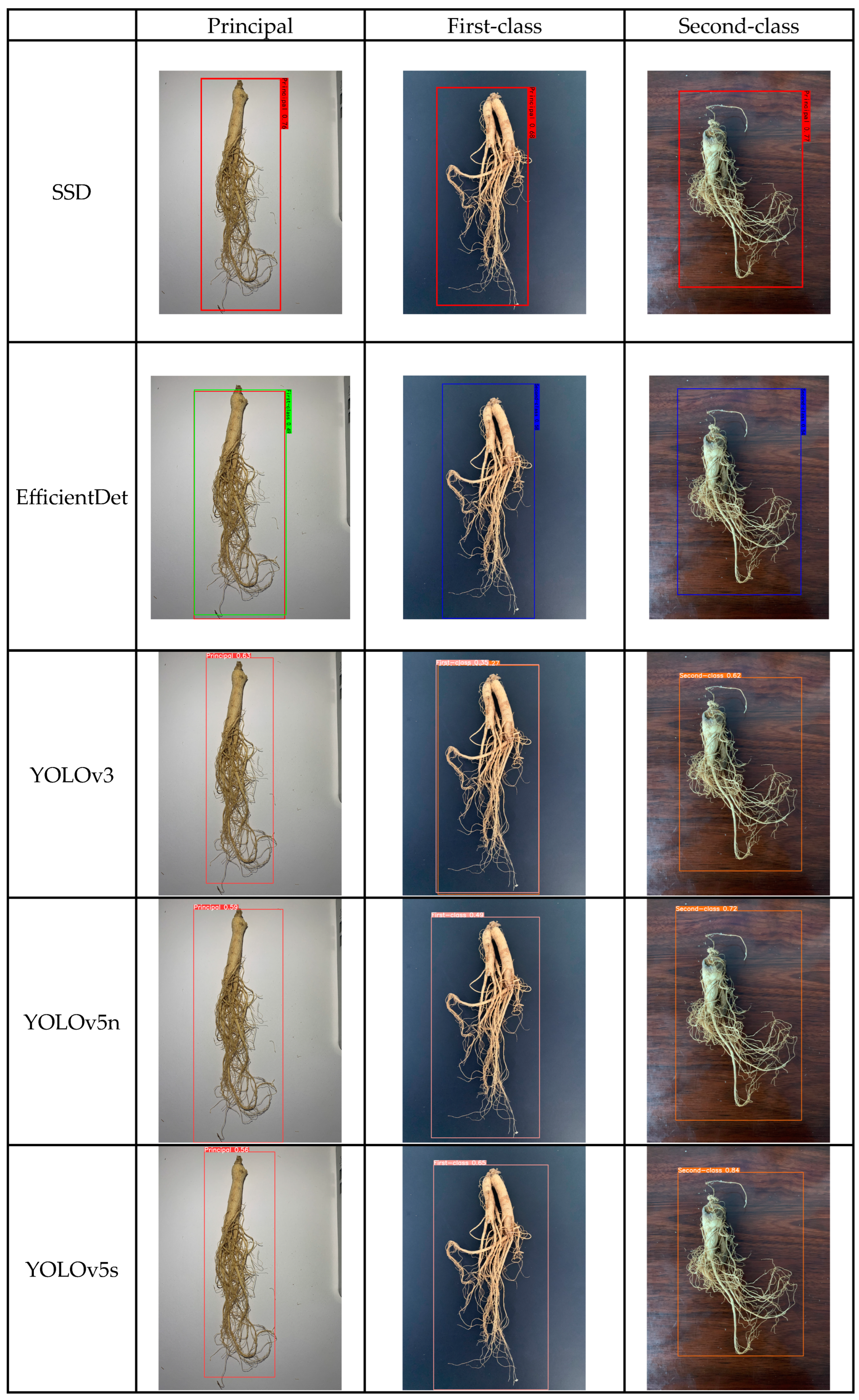 Agriculture 14 01353 g015a