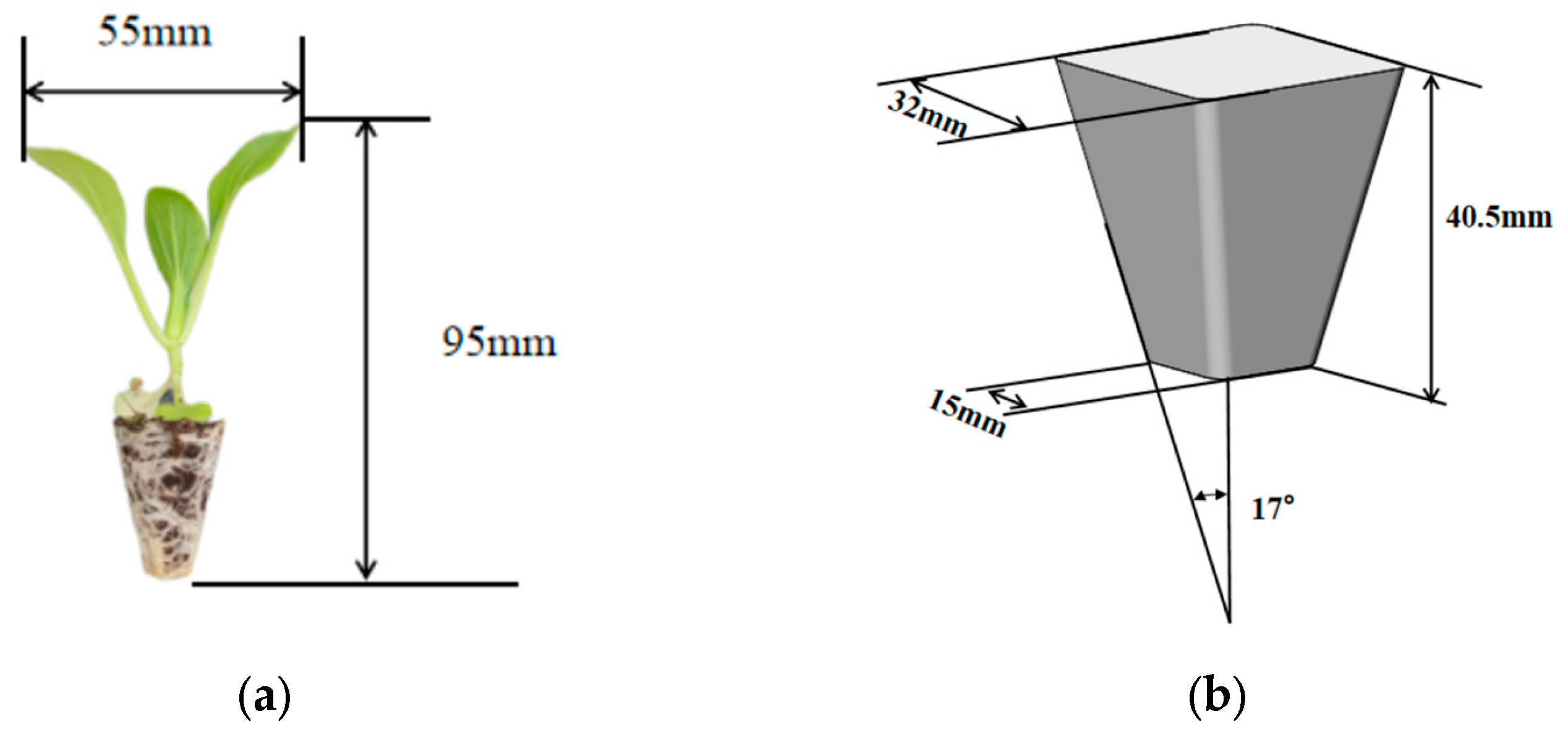 Agriculture 14 01357 g007
