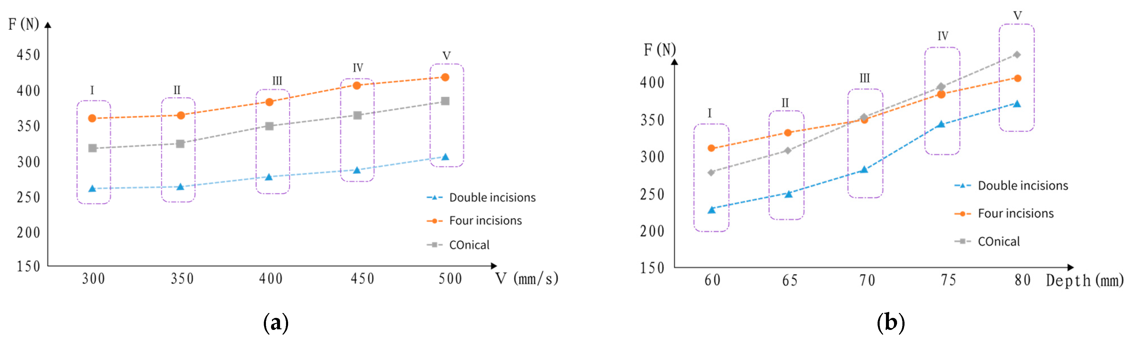 Agriculture 14 01357 g011