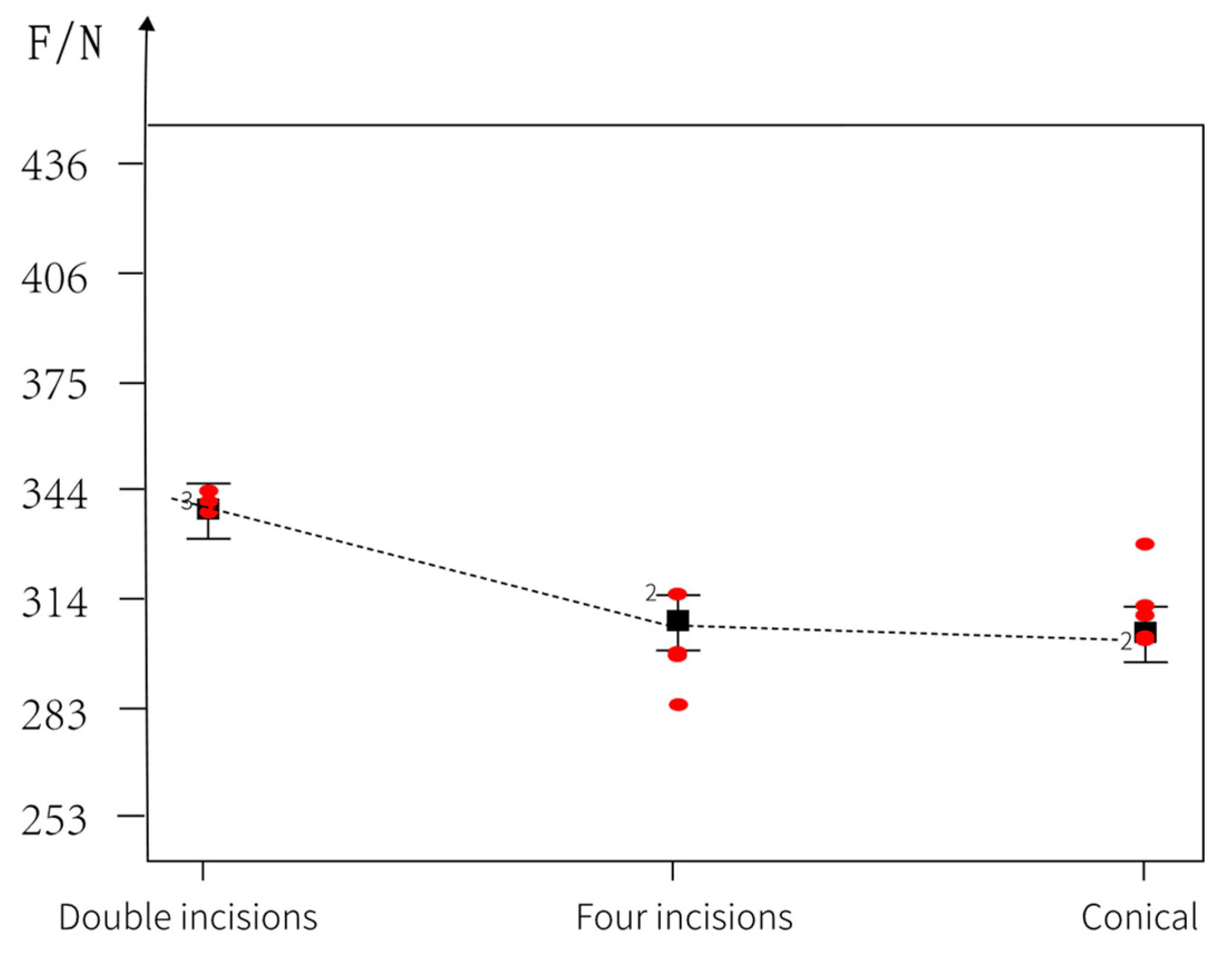 Agriculture 14 01357 g013