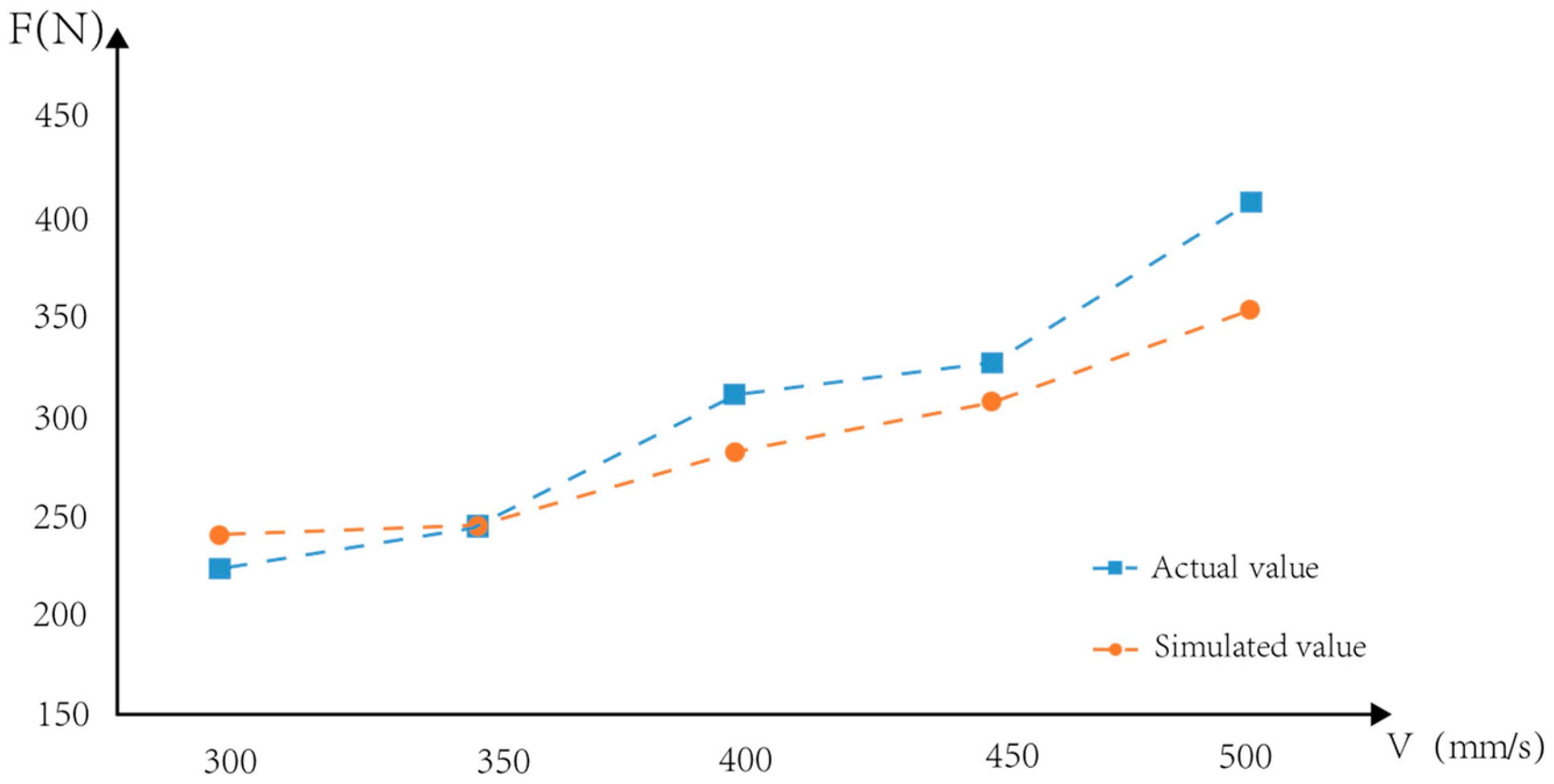 Agriculture 14 01357 g015