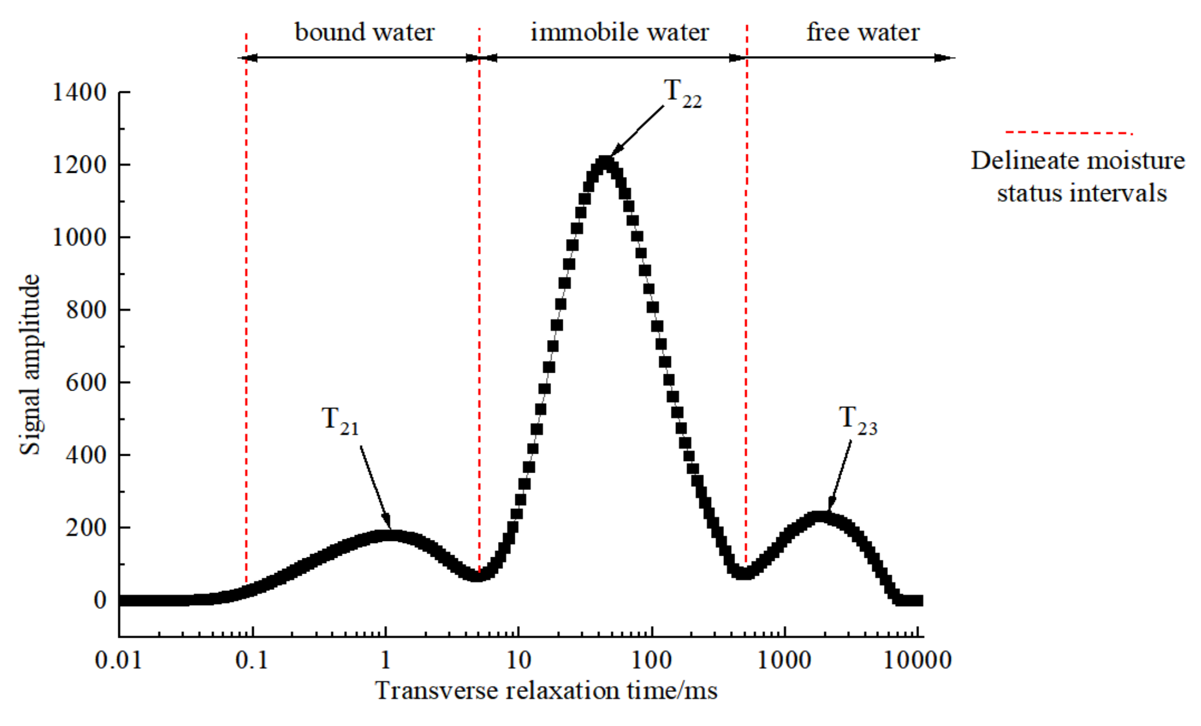 Agriculture 14 01361 g003