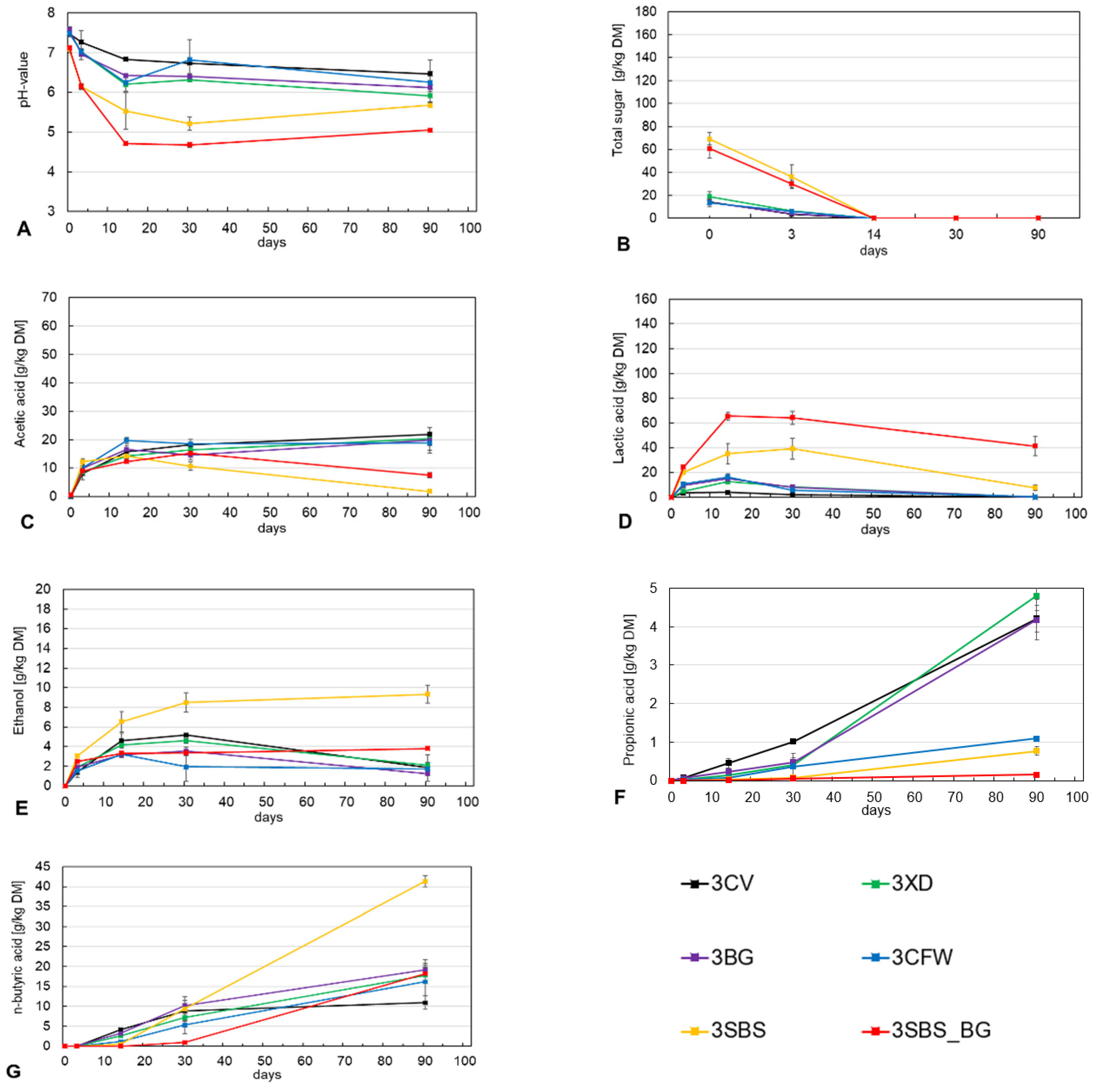Agriculture 14 01363 g004