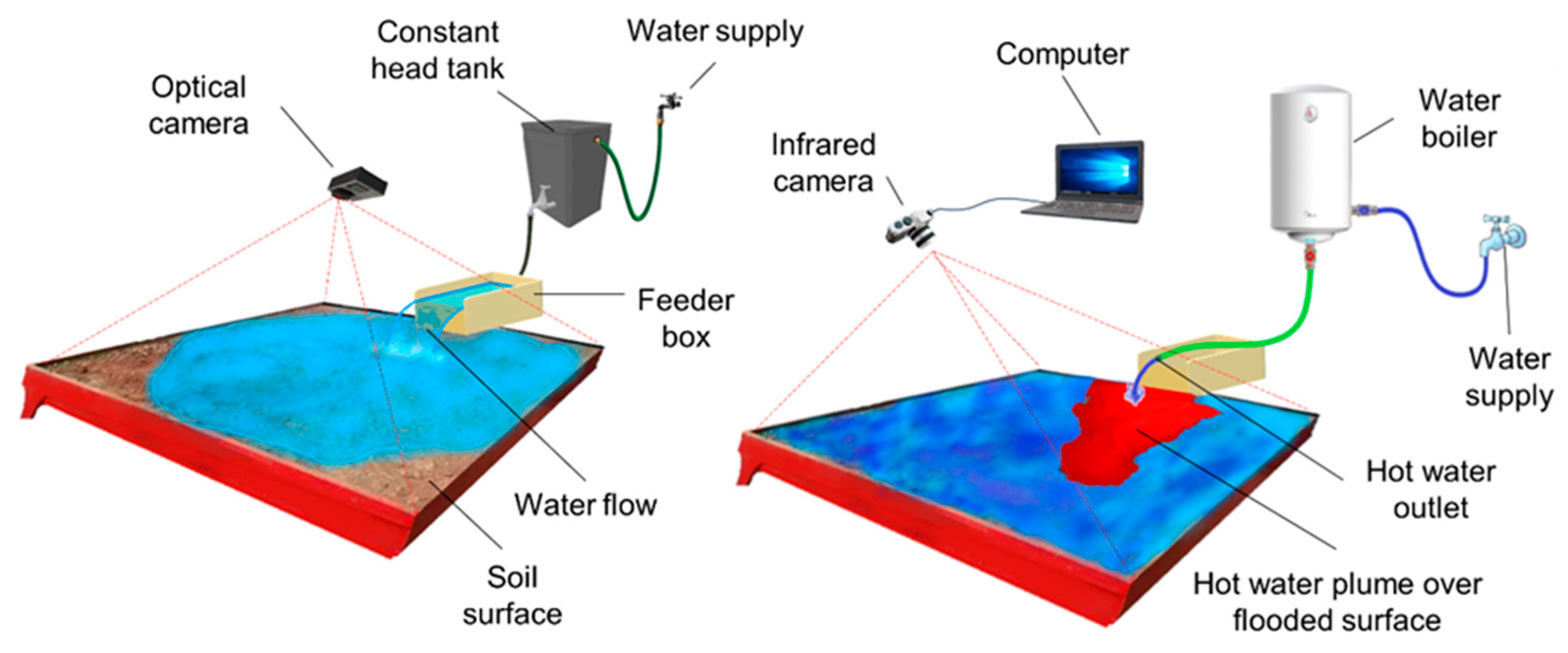 Agriculture 14 01366 g001