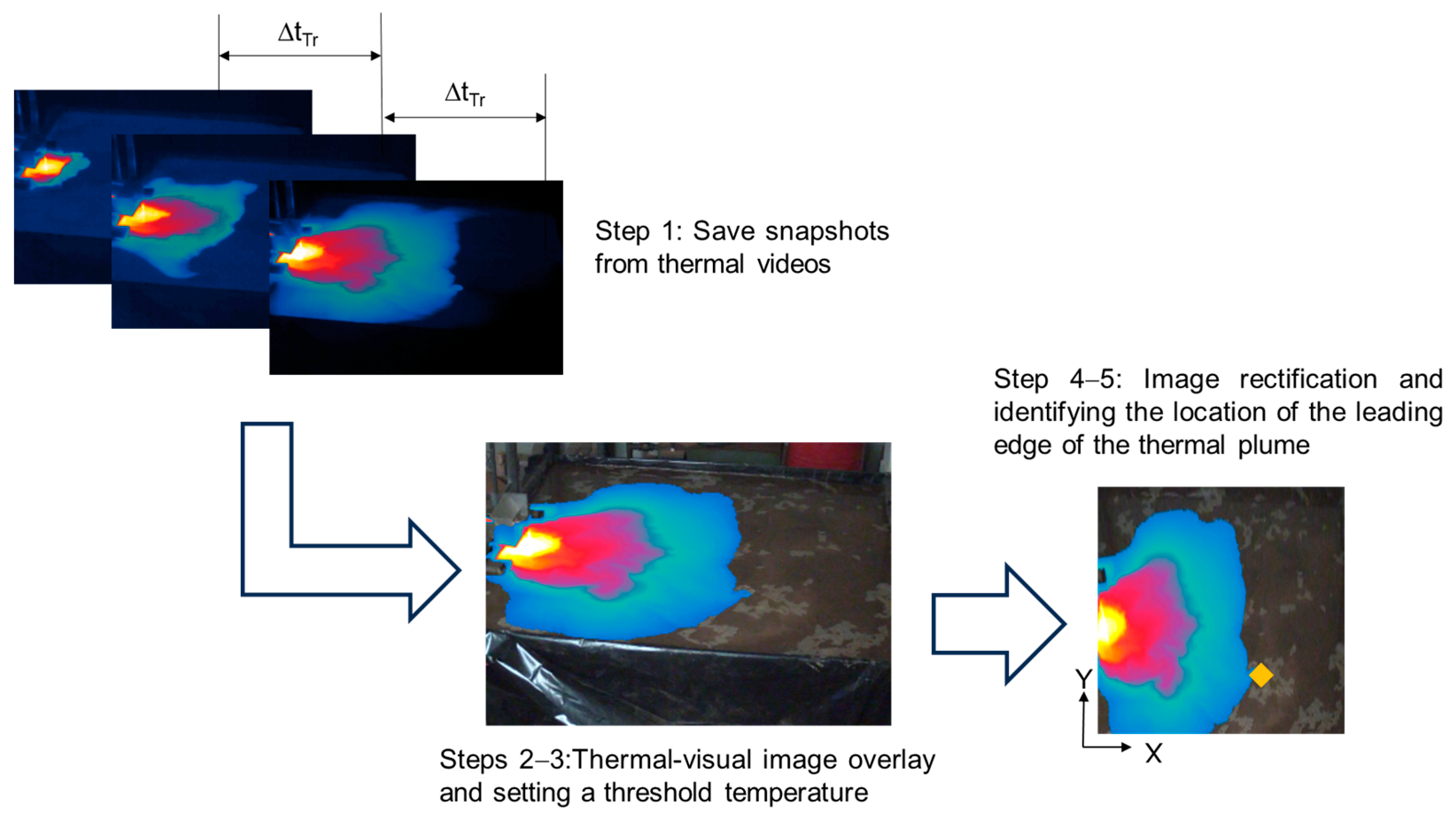Agriculture 14 01366 g003