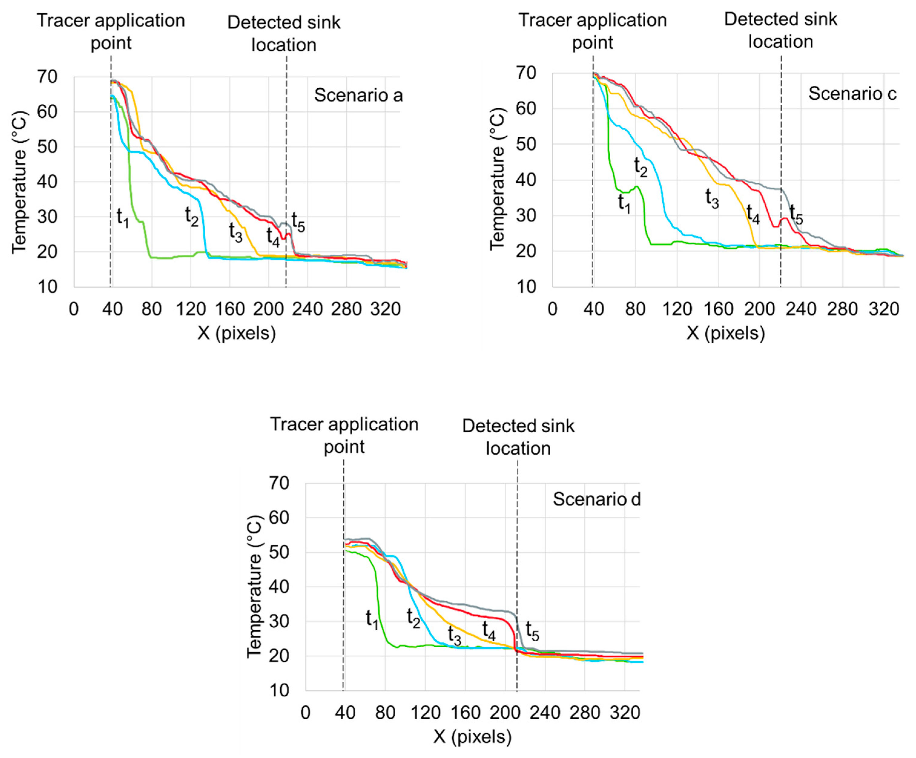 Agriculture 14 01366 g009