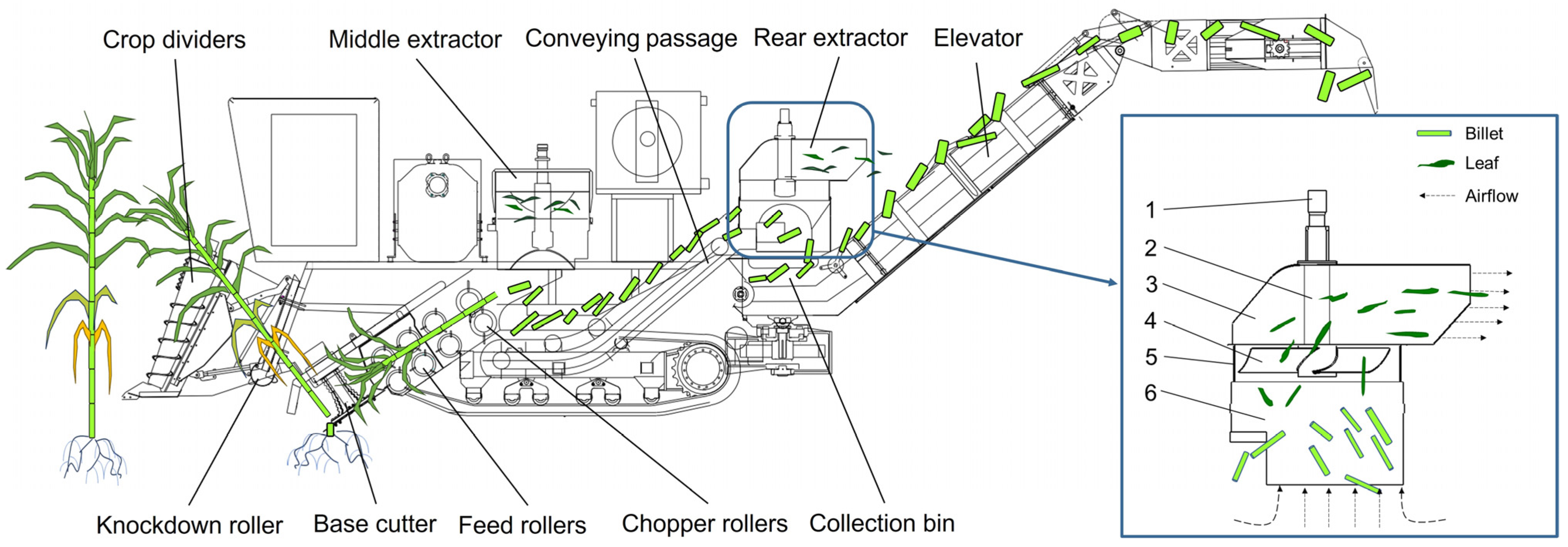 Agriculture 14 01392 g001
