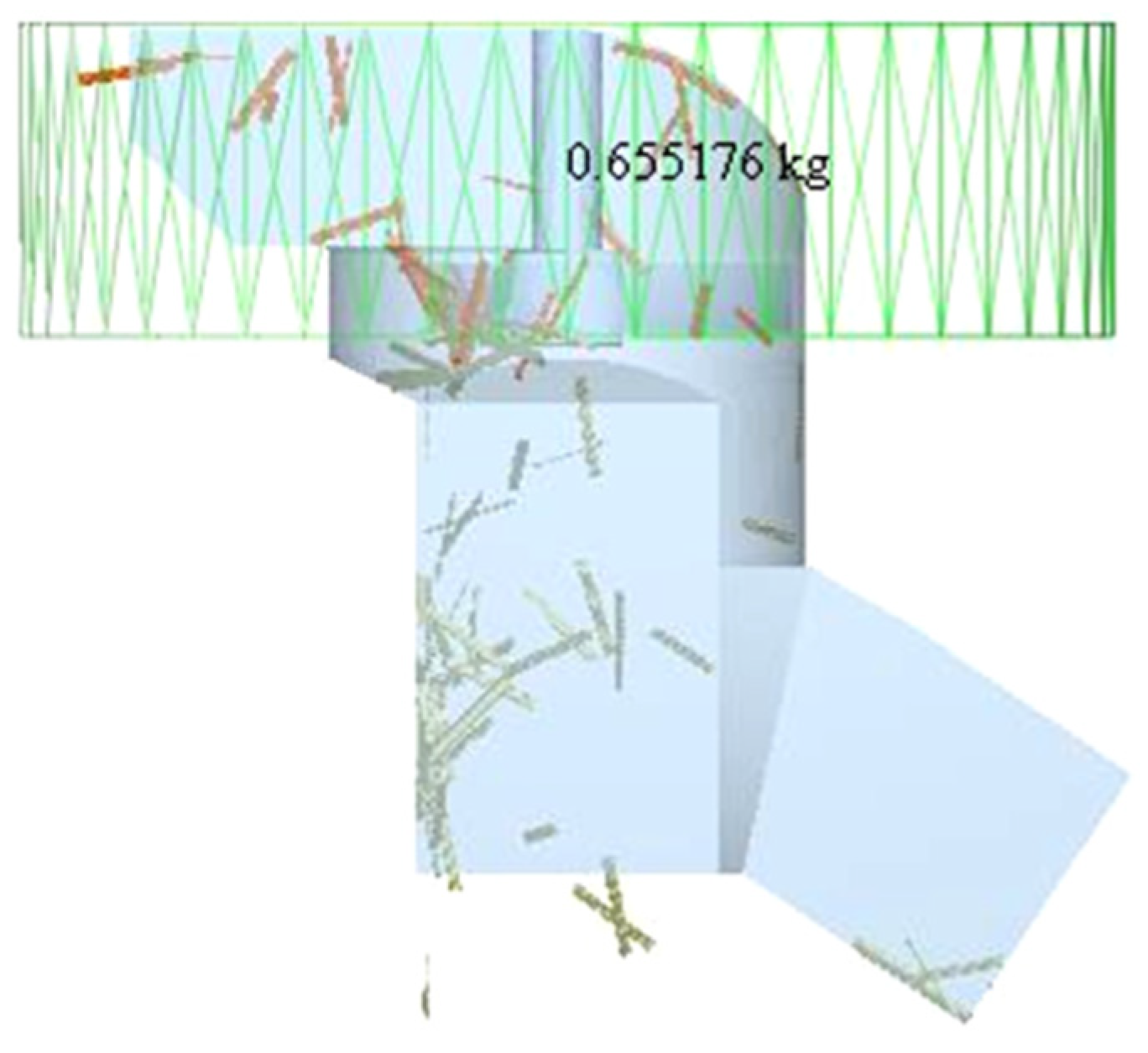 Agriculture 14 01392 g009