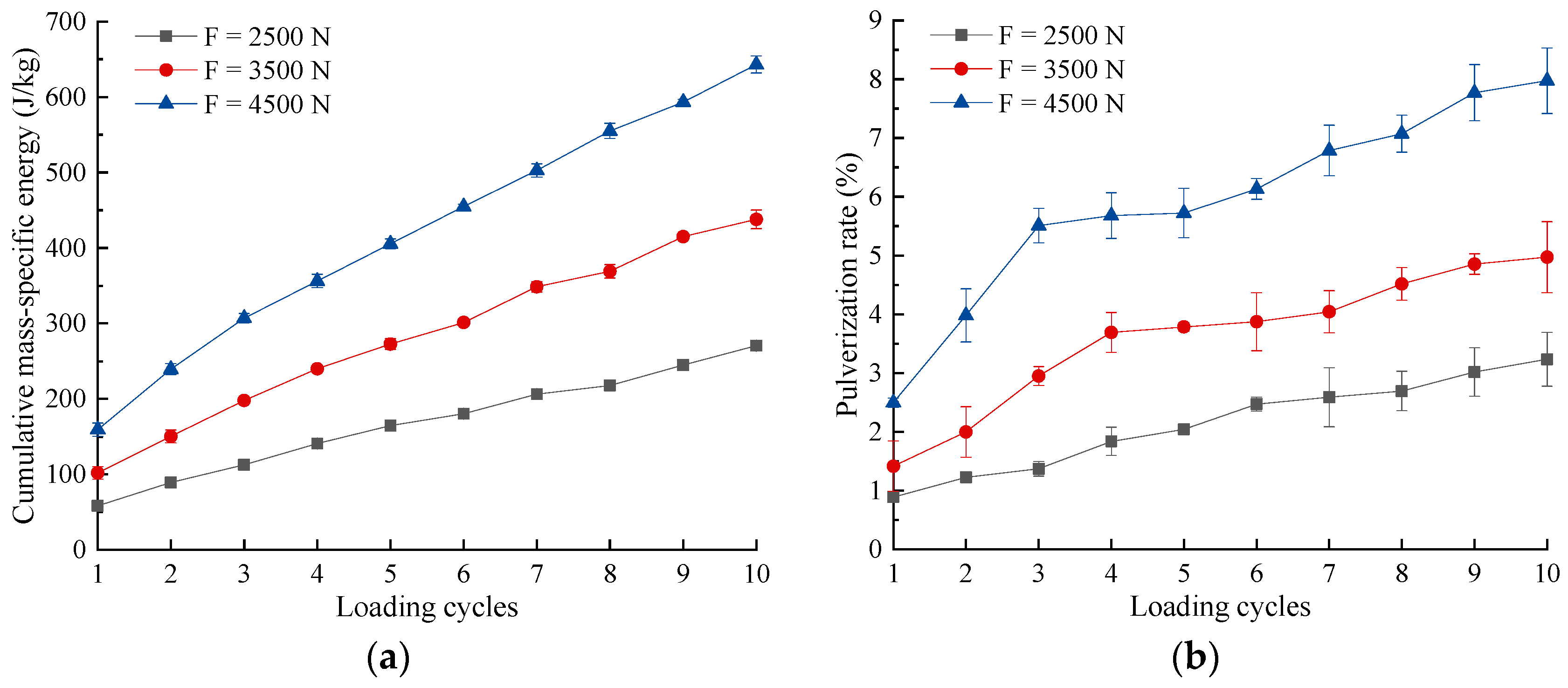 Agriculture 14 01401 g013