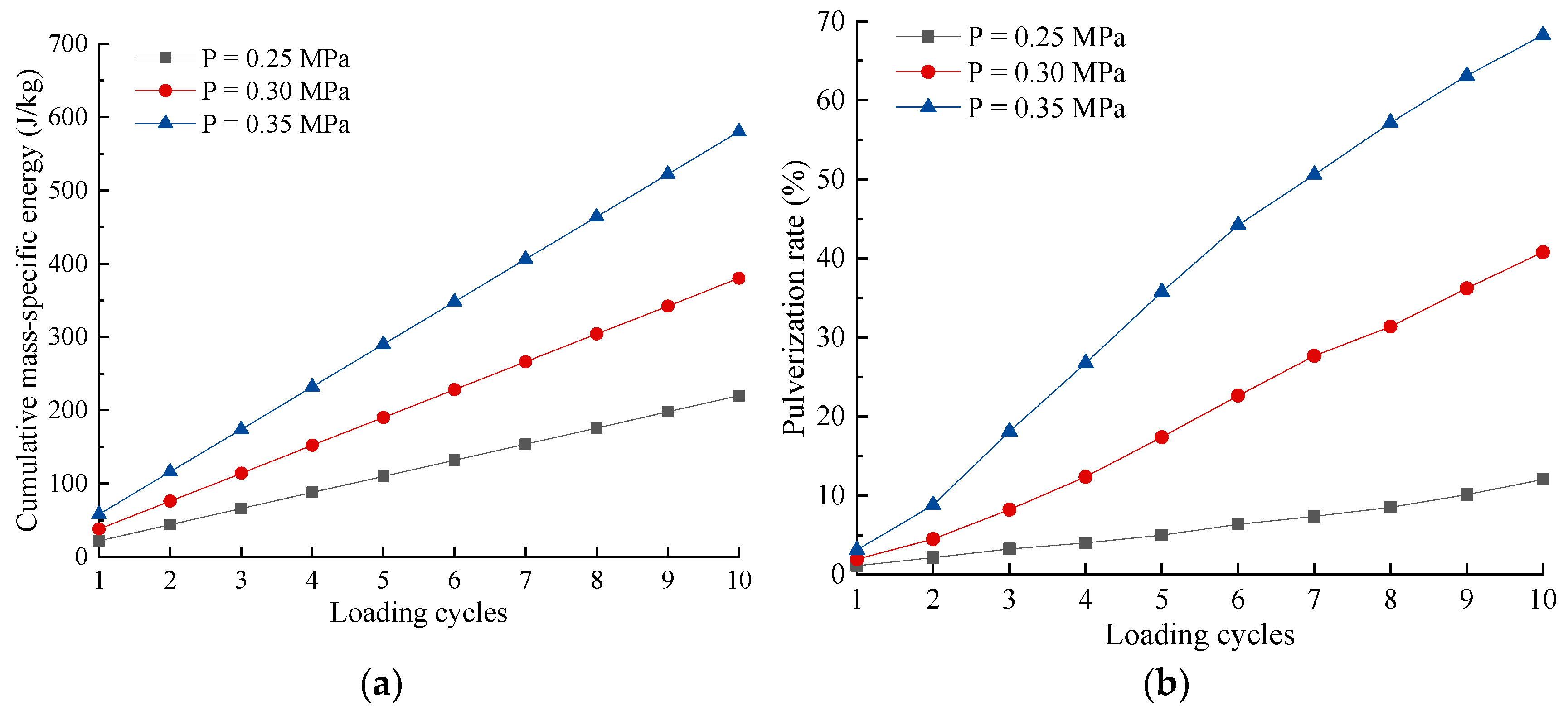 Agriculture 14 01401 g014