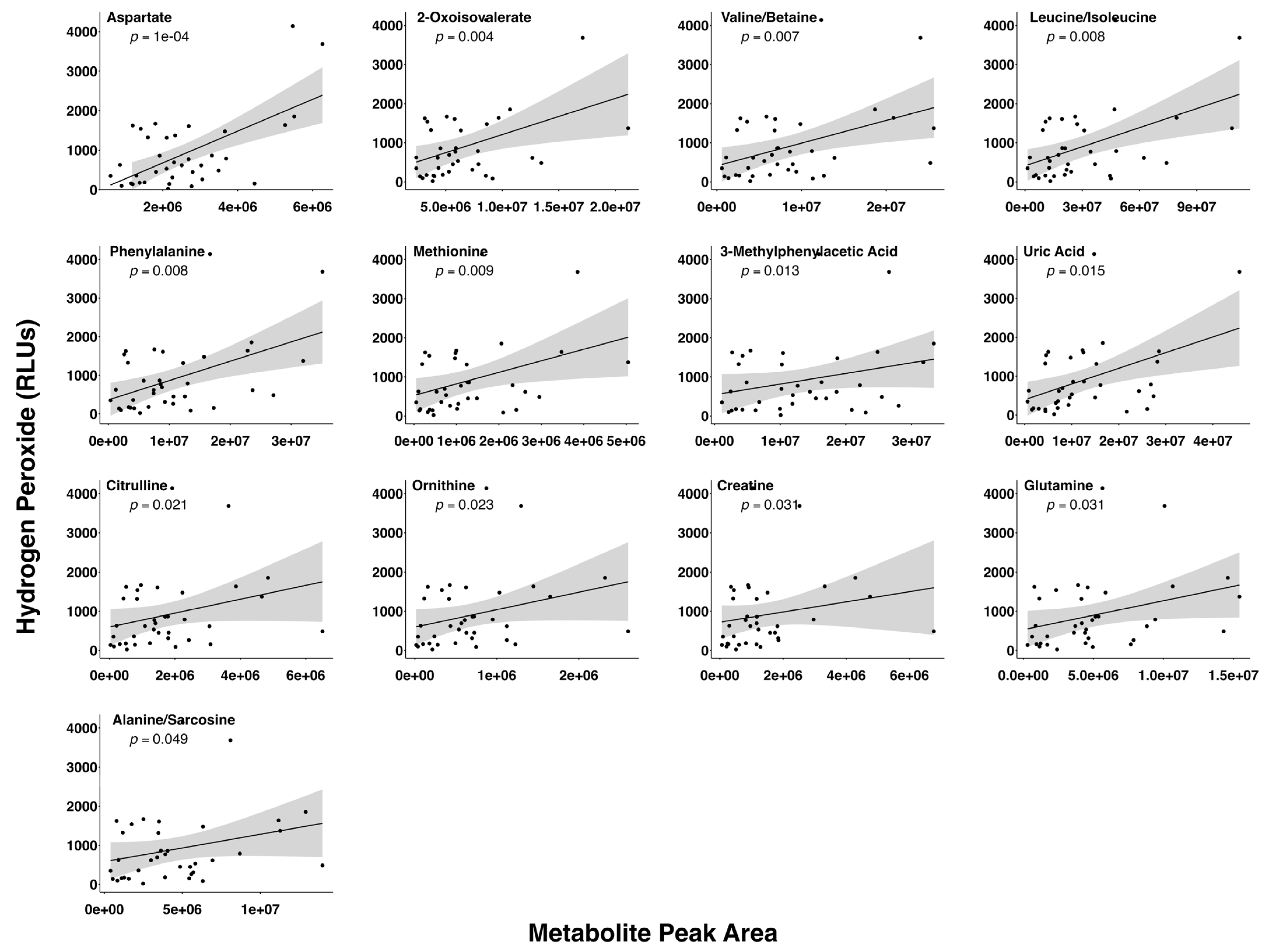 Agriculture 14 01406 g002