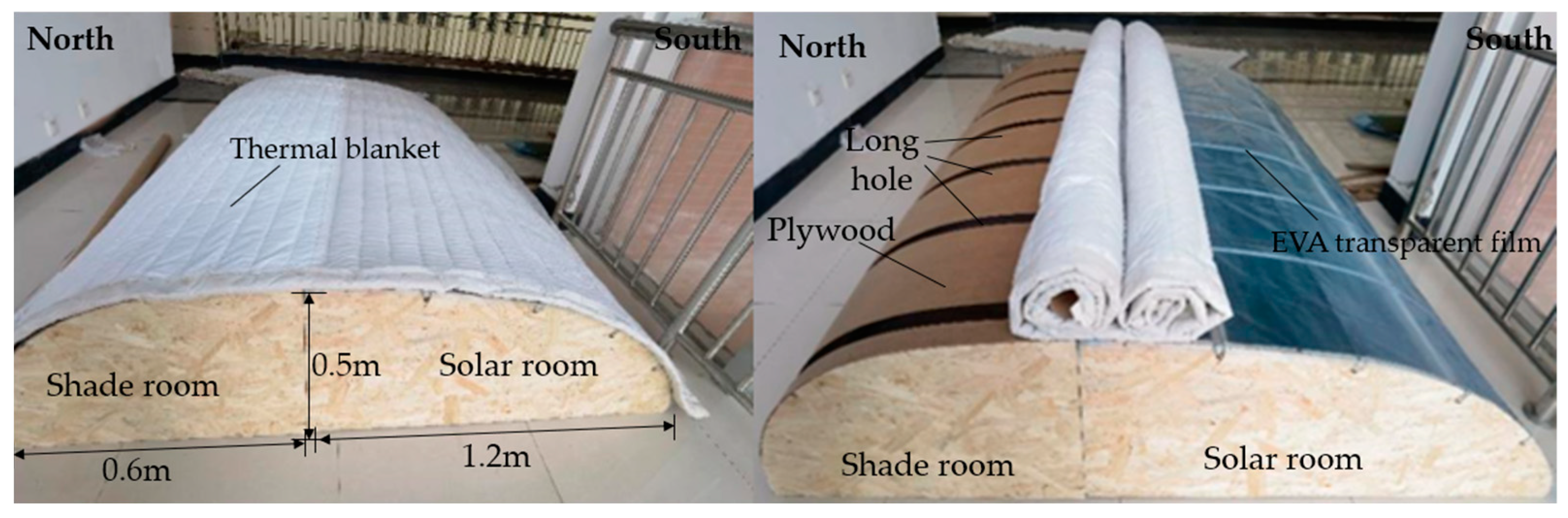 Agriculture 14 01410 g004